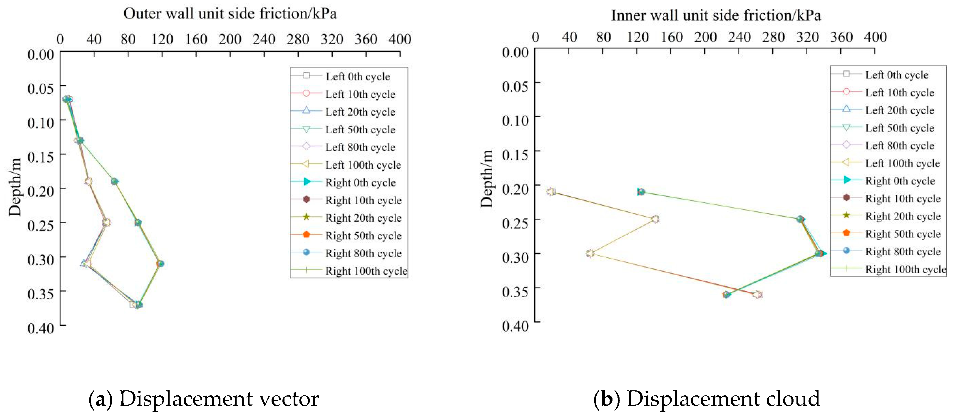 Jmse 07 00128 g017 550