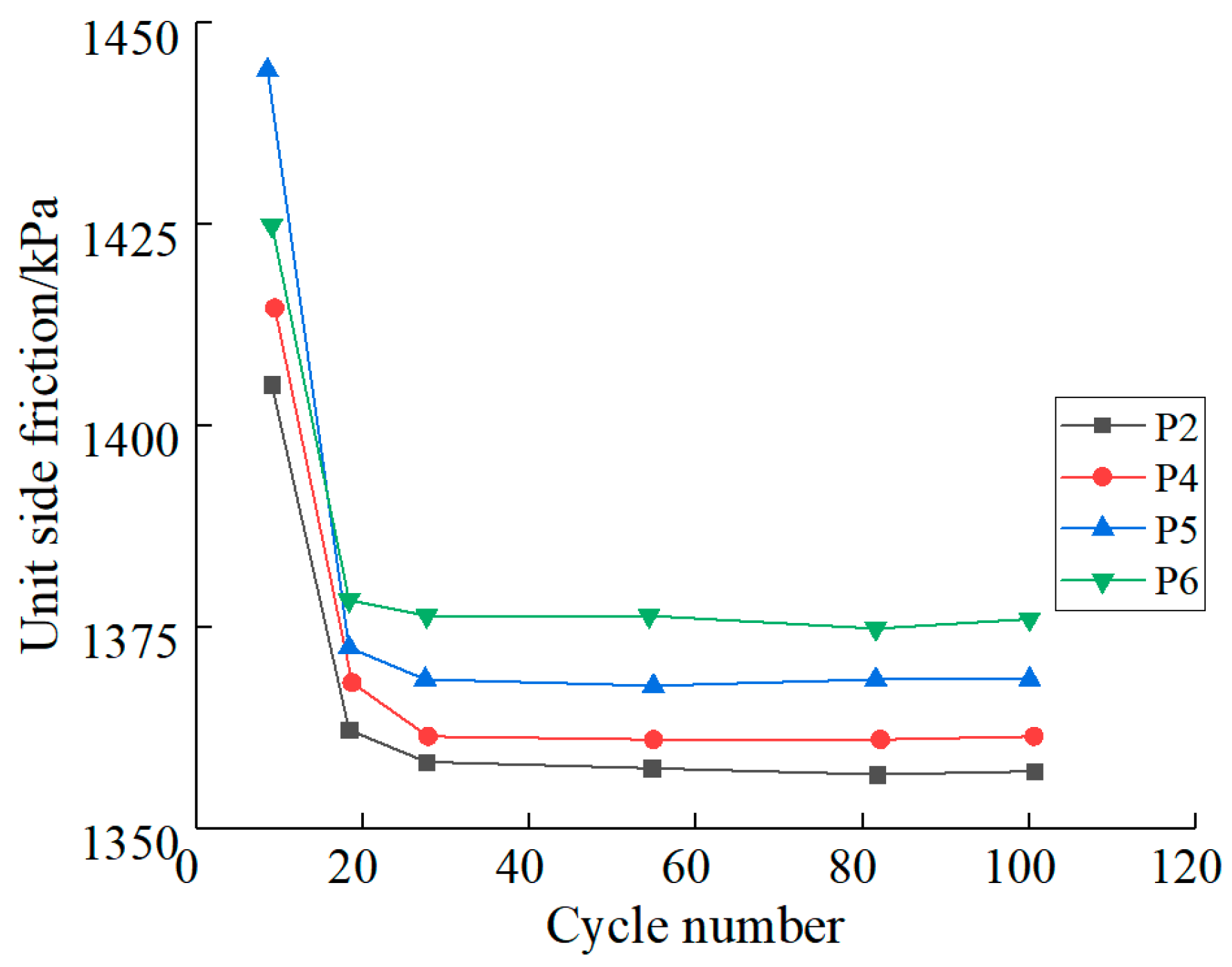 Jmse 07 00128 g018 550