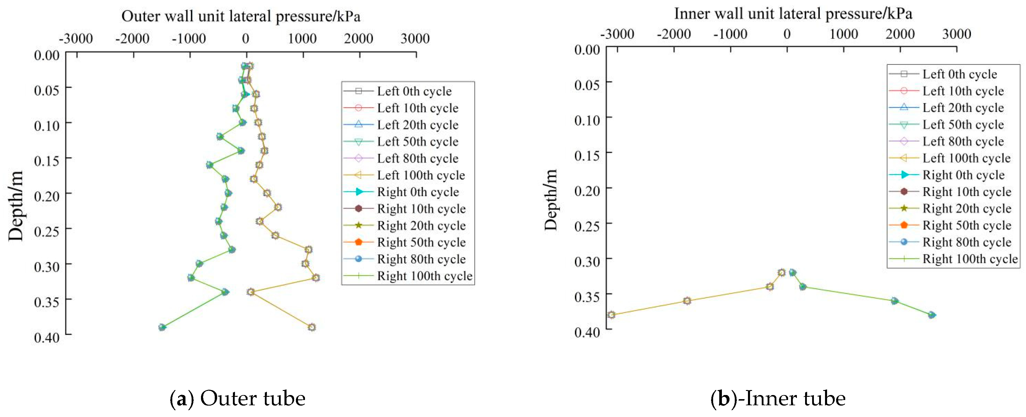 Jmse 07 00128 g019 550