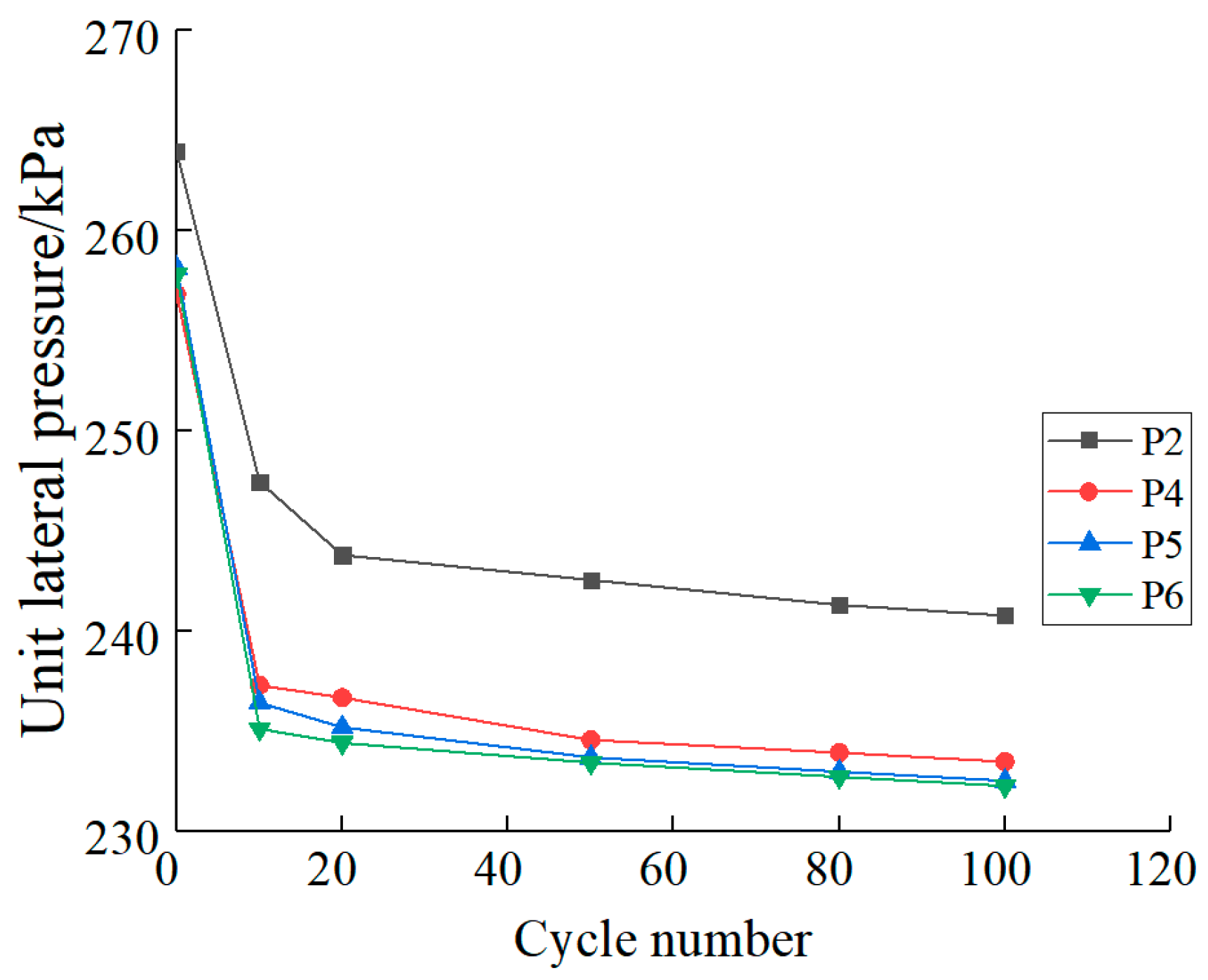 Jmse 07 00128 g020 550