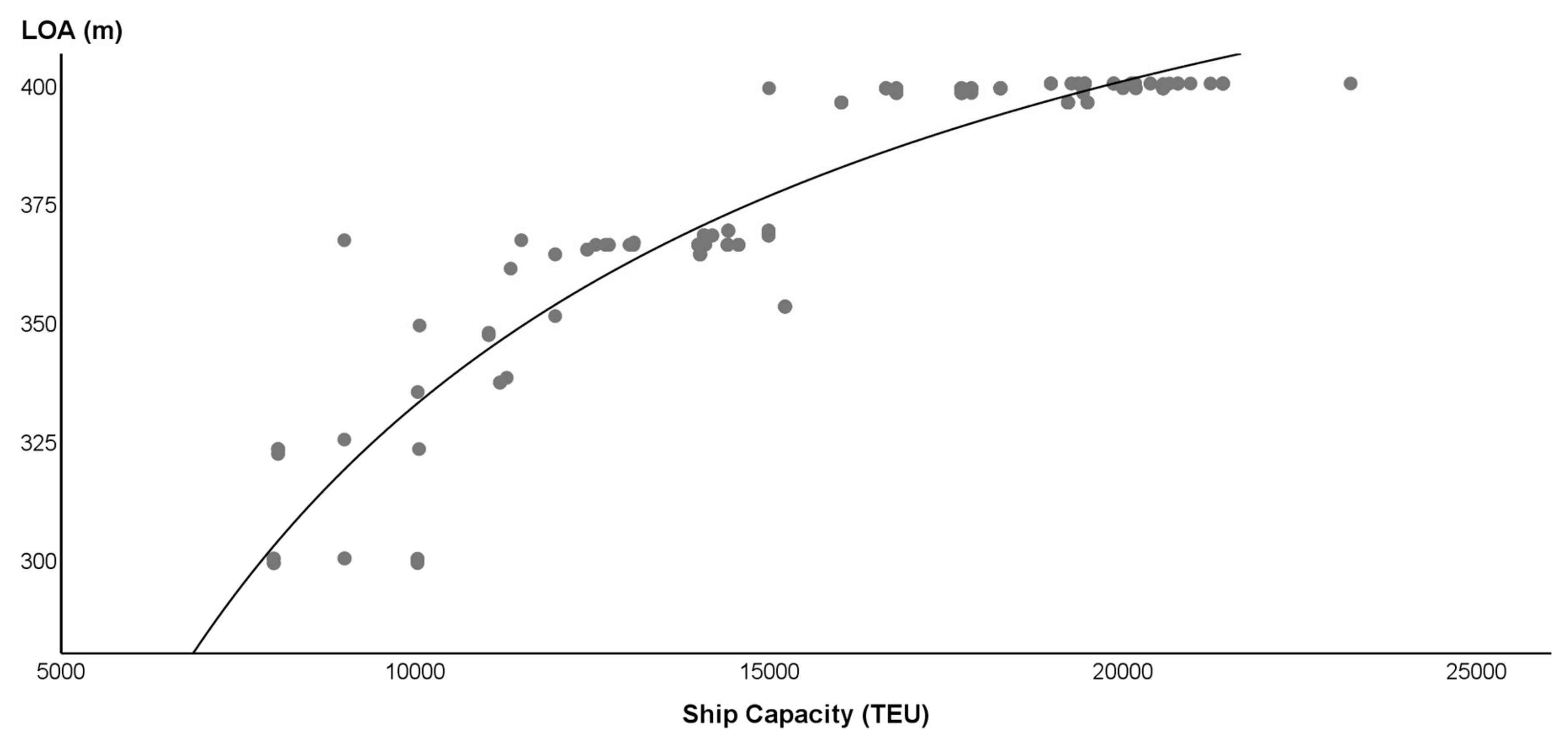 Jmse 07 00131 g001 550