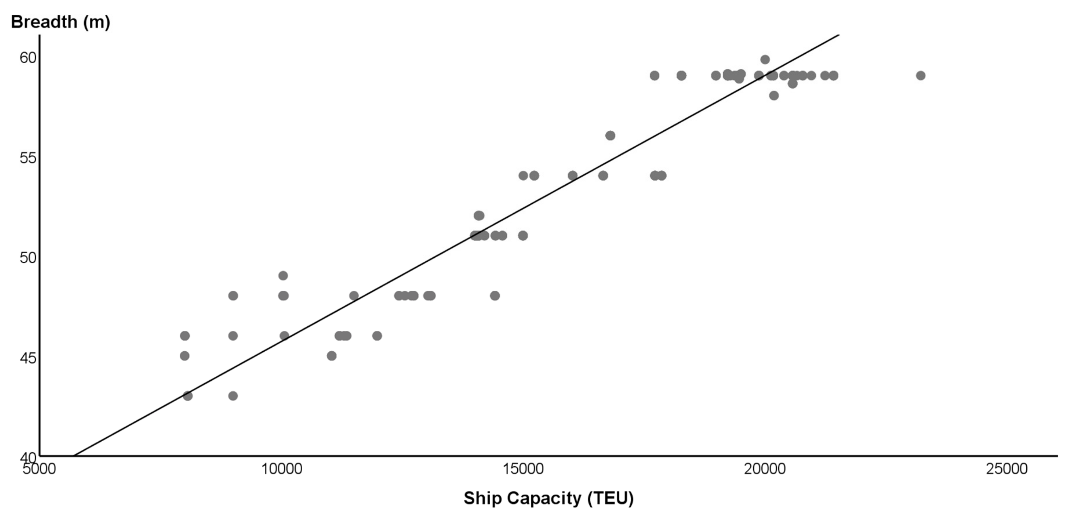 Jmse 07 00131 g002 550