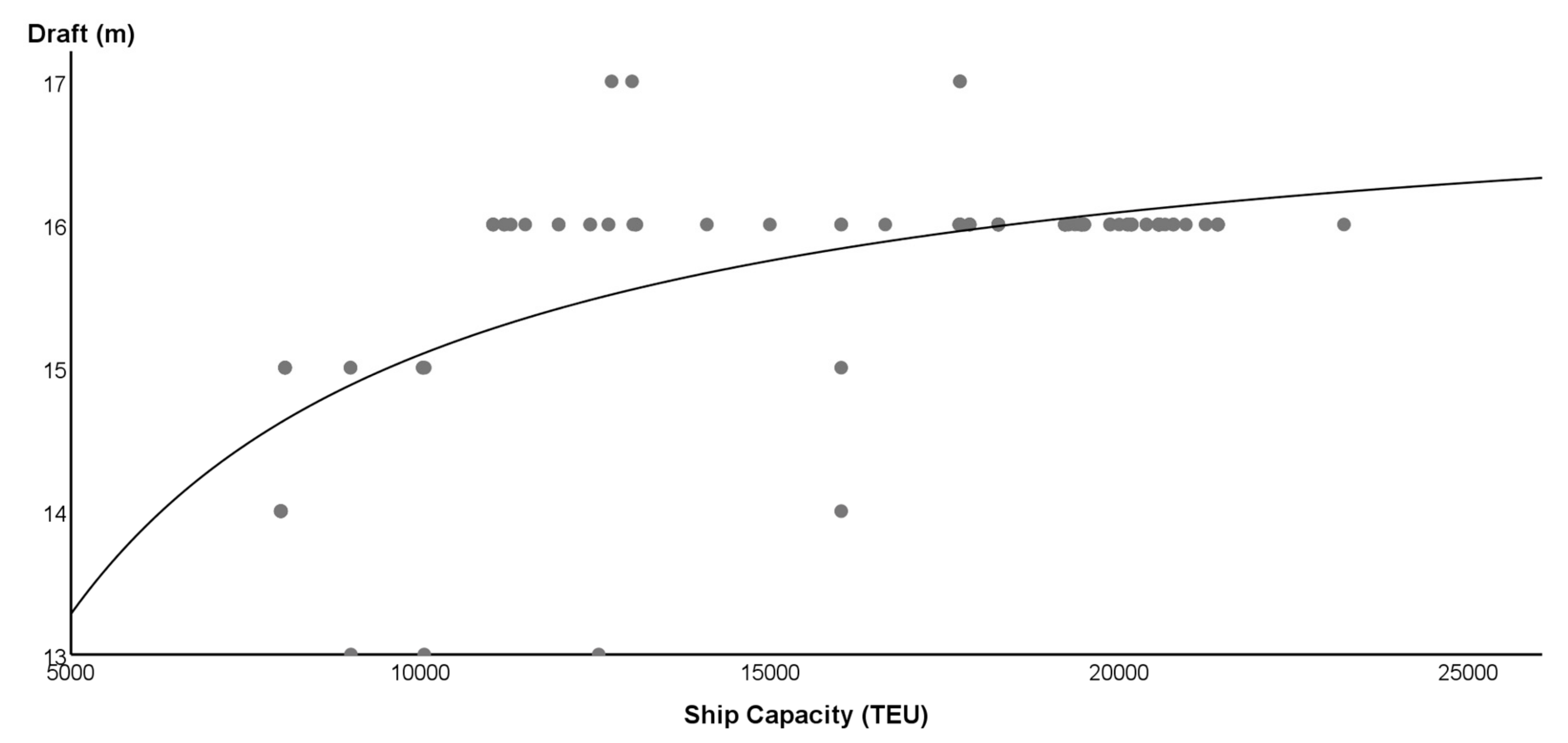 Jmse 07 00131 g003 550