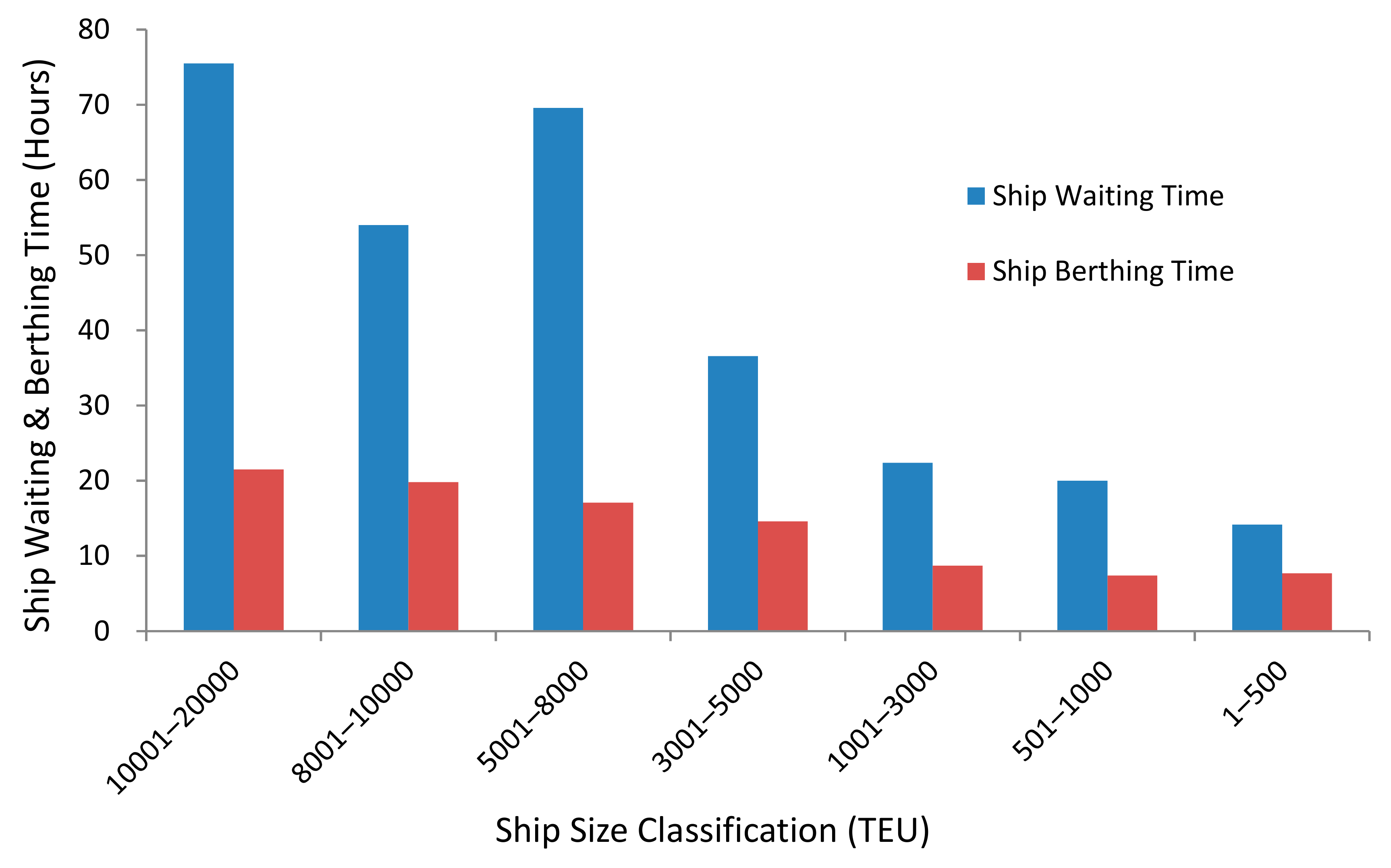 Jmse 07 00131 g004 550