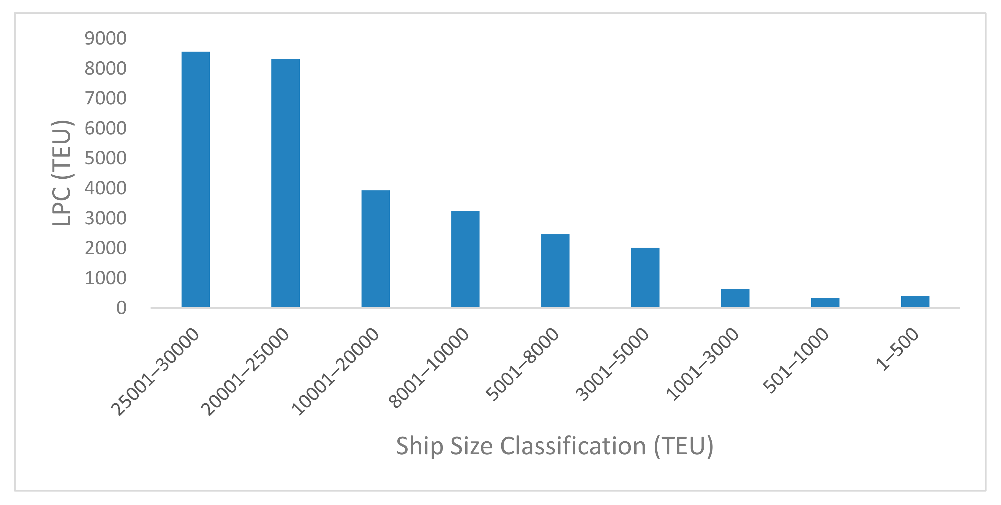 Jmse 07 00131 g005 550