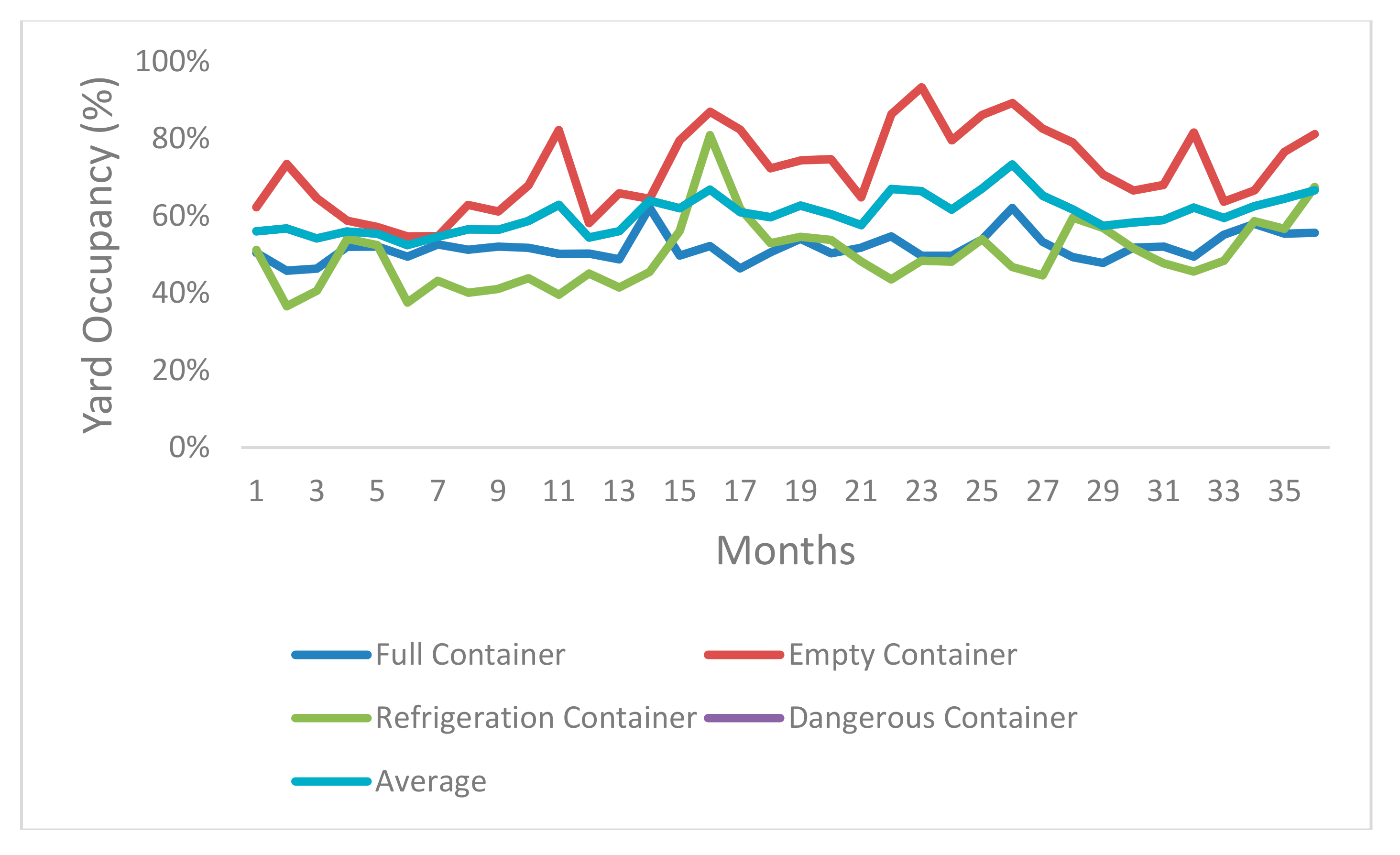 Jmse 07 00131 g006 550