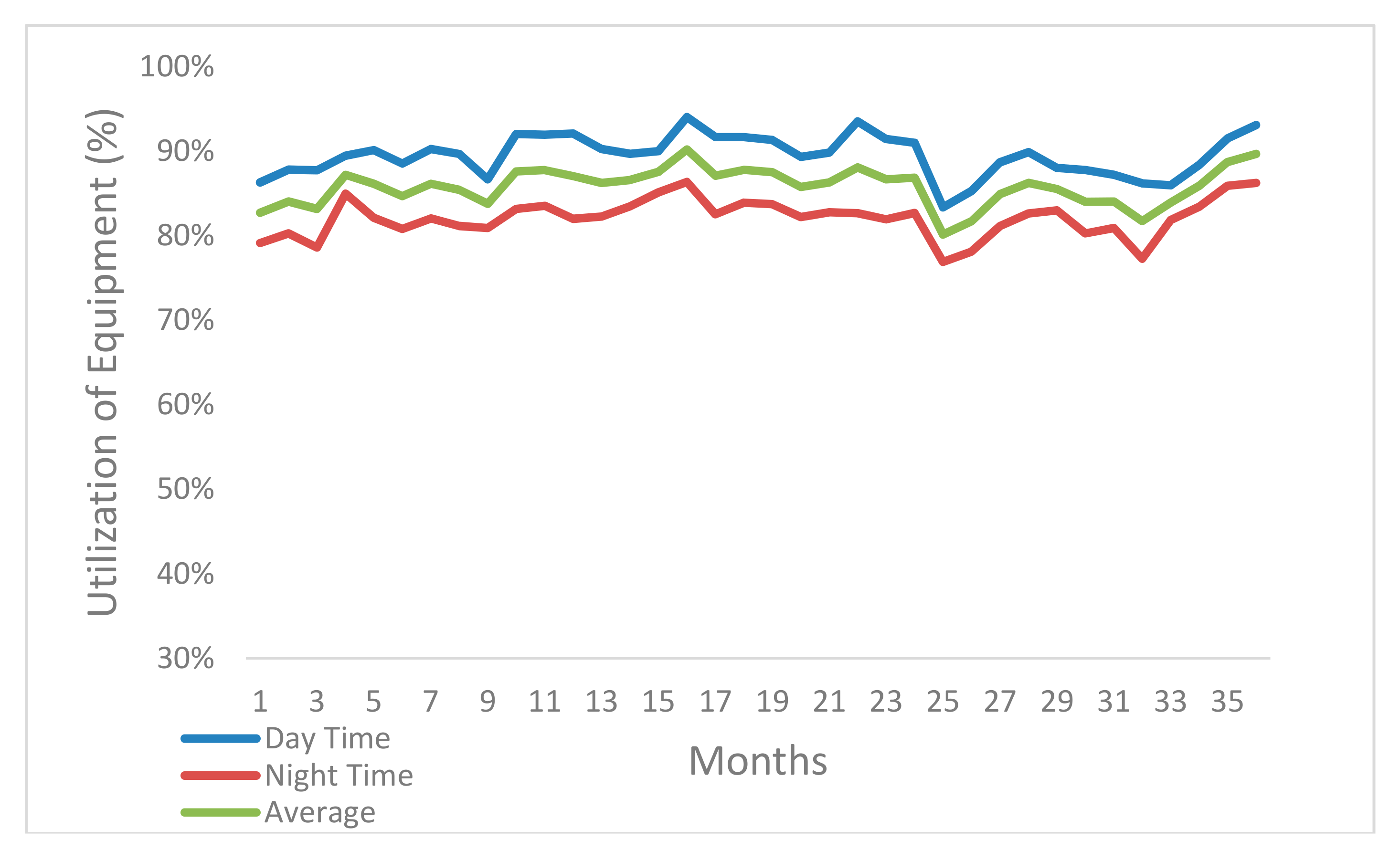Jmse 07 00131 g007 550