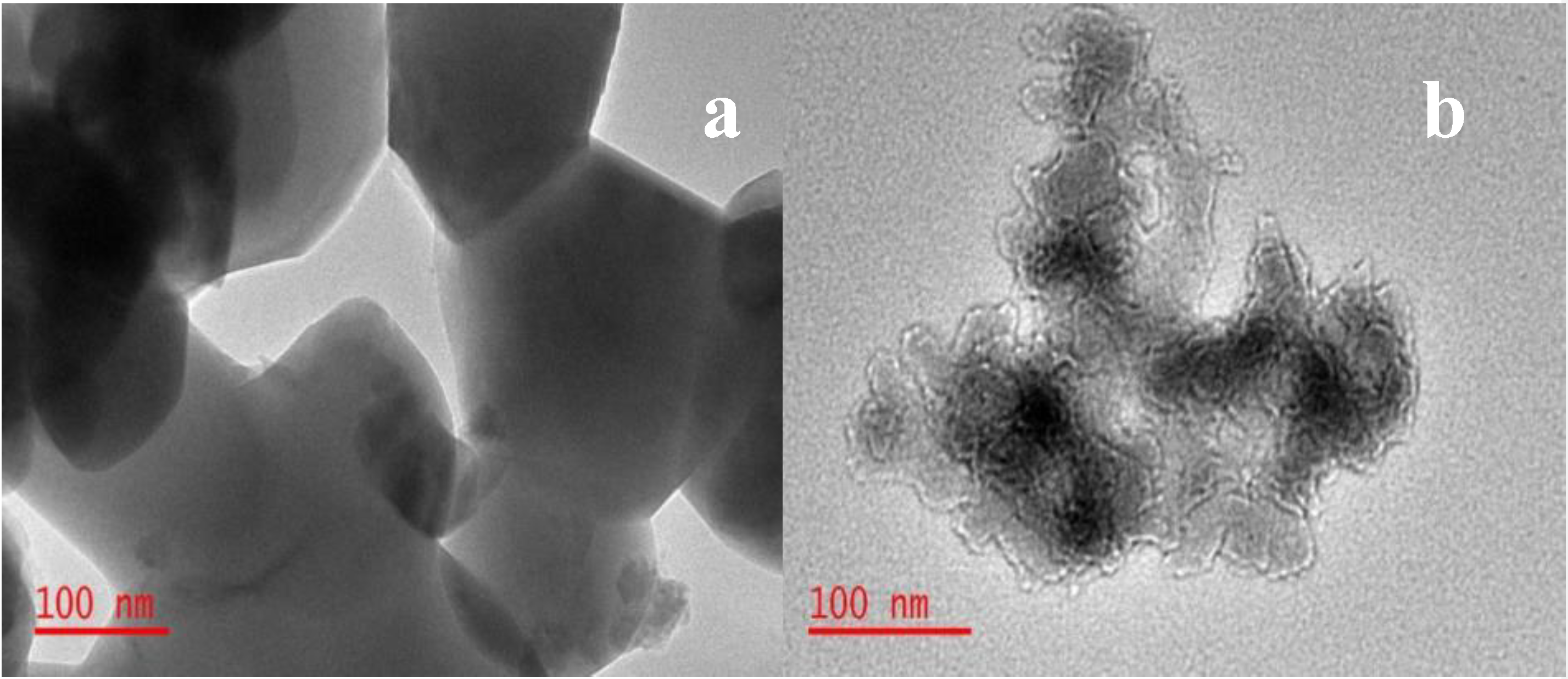 Jmse 07 00133 g003 Jmse 07 00133 g003