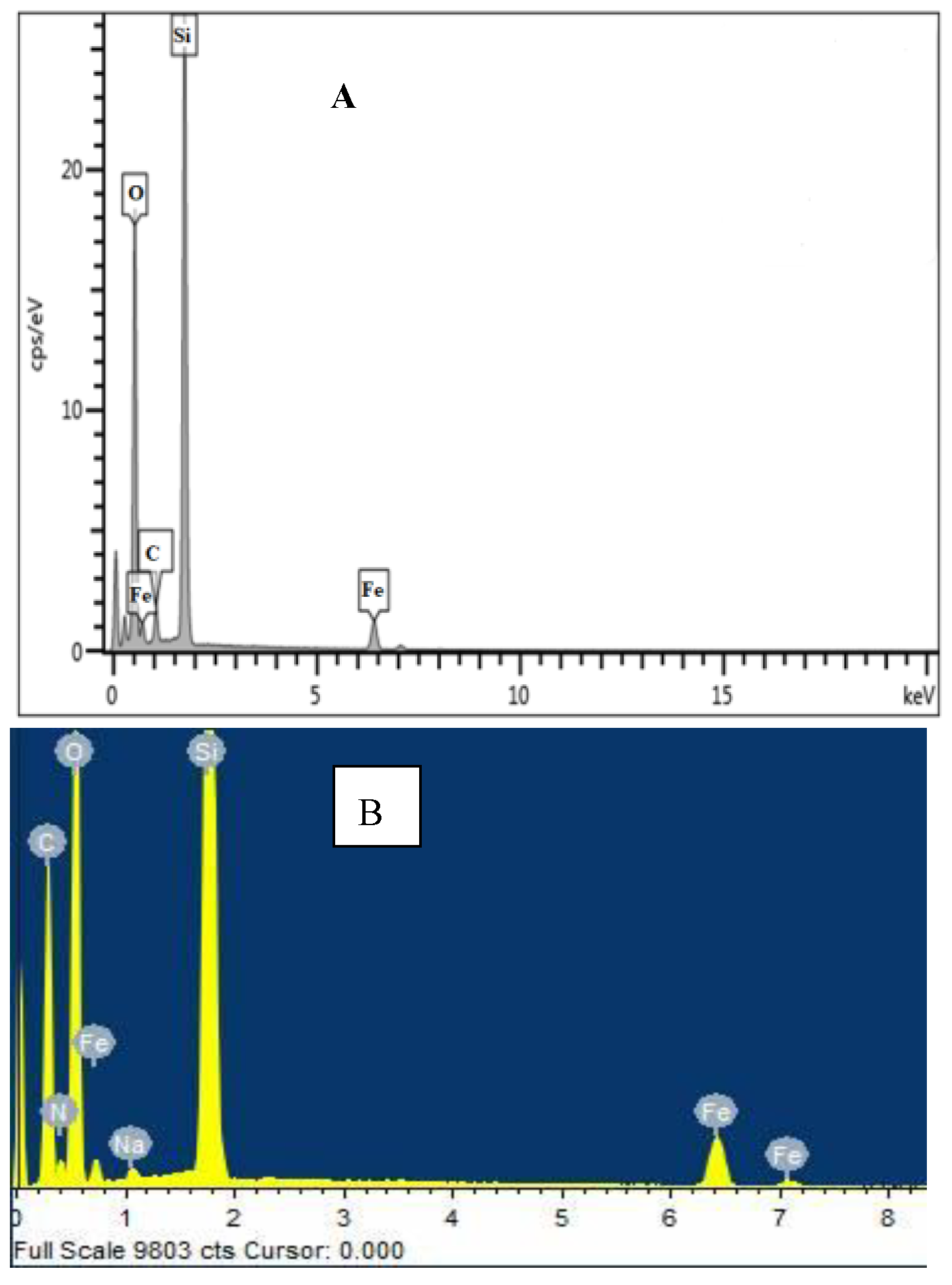 Jmse 07 00133 g004 Jmse 07 00133 g004