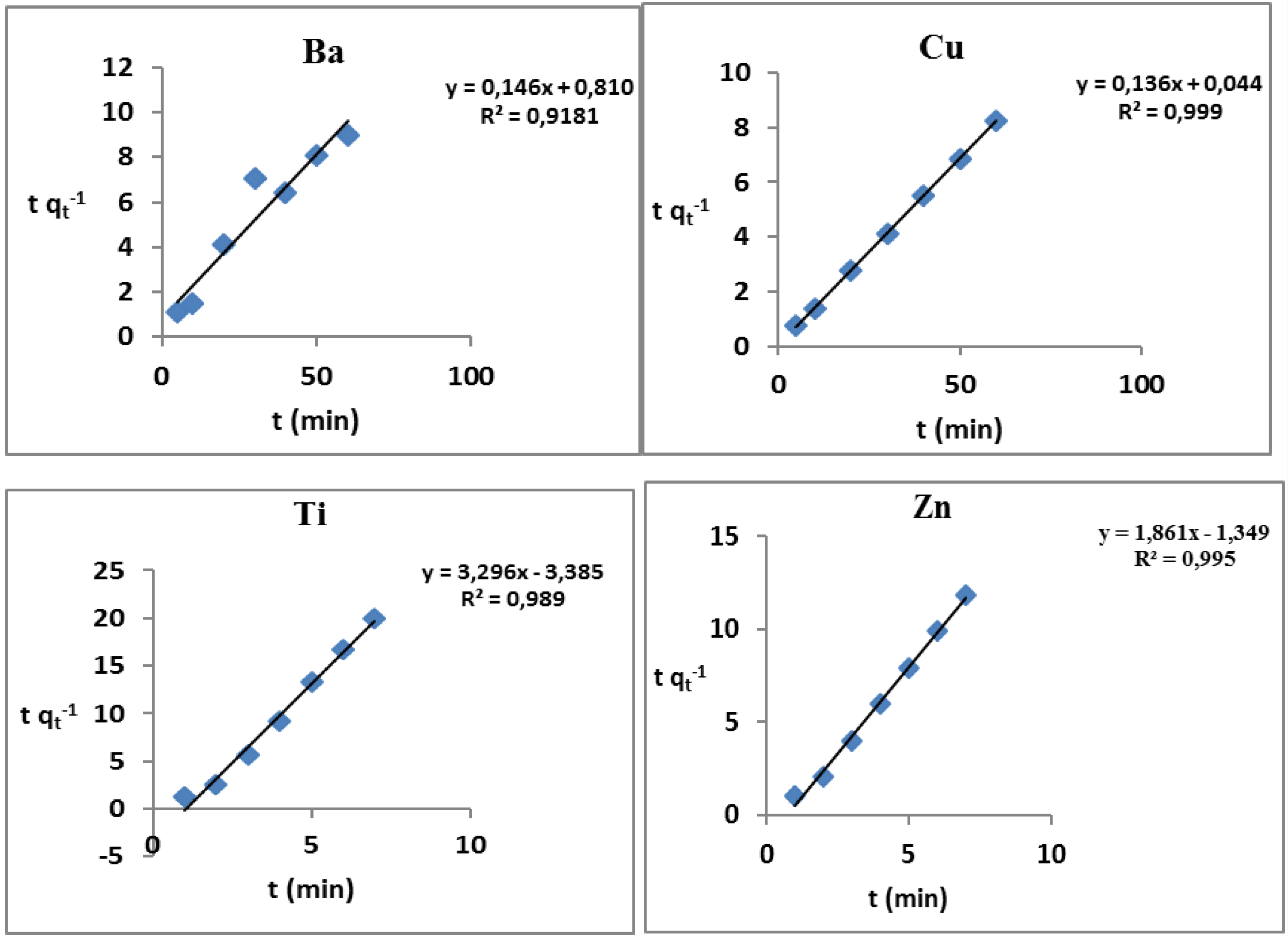 Jmse 07 00133 g008 Jmse 07 00133 g008