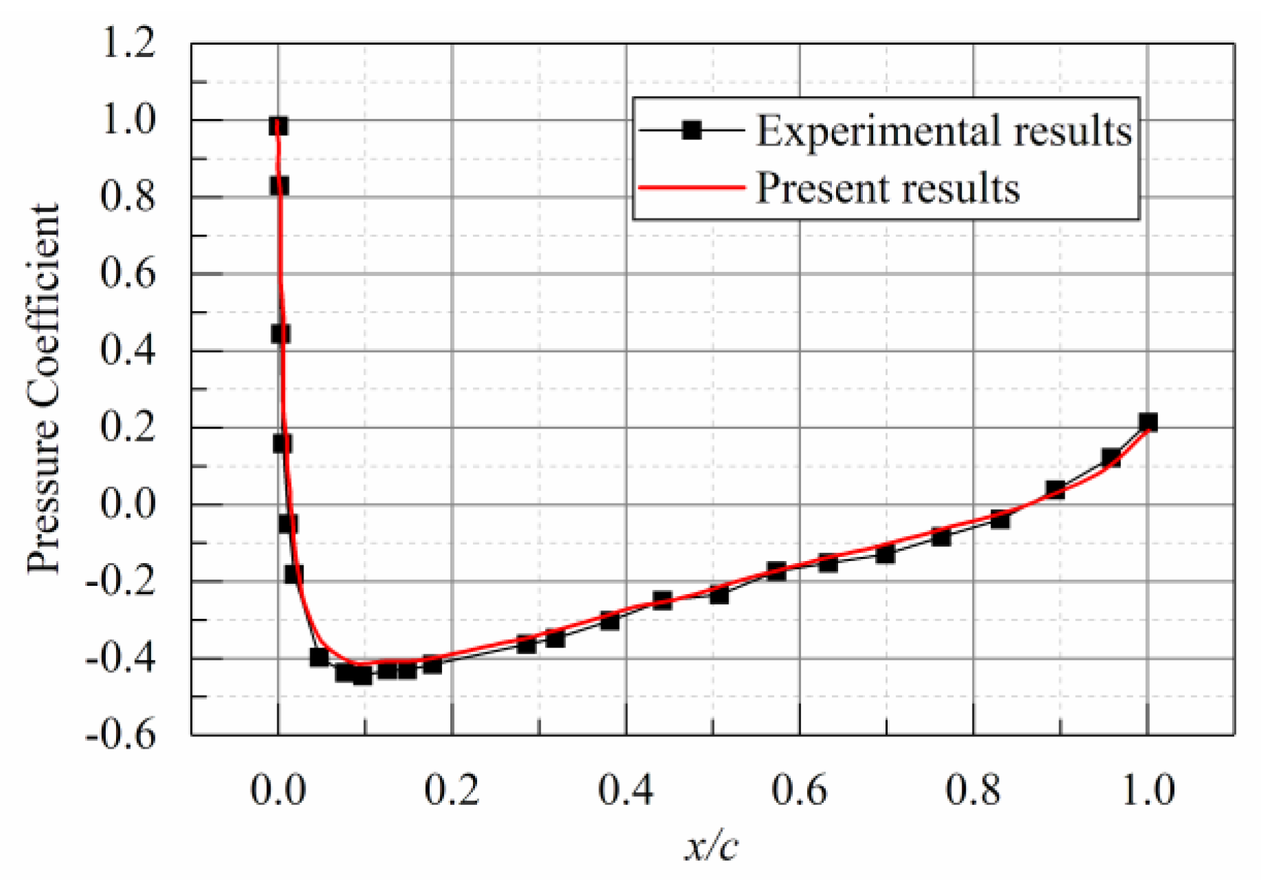 Jmse 07 00136 g008 550