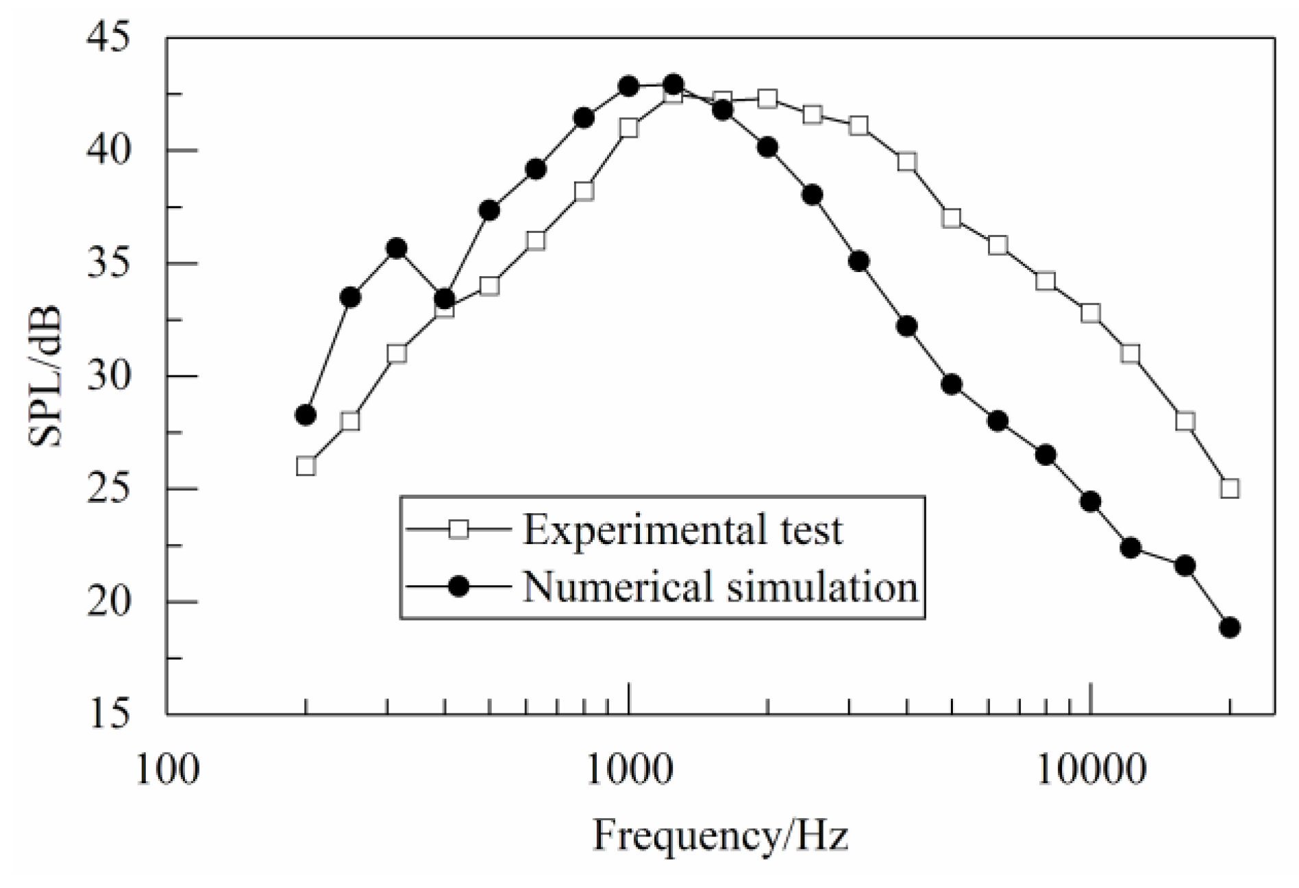 Jmse 07 00136 g009 550