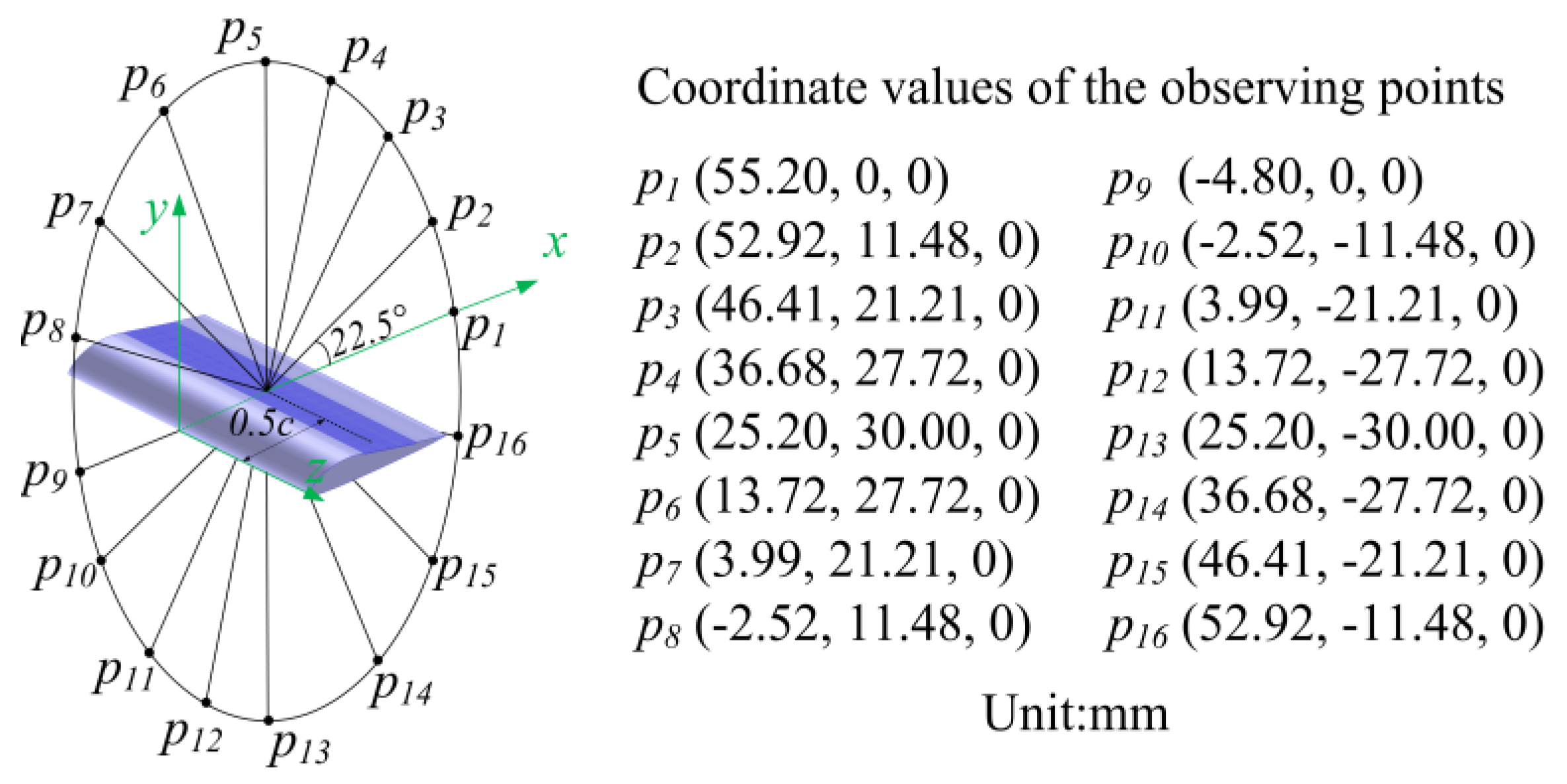Jmse 07 00136 g012 550