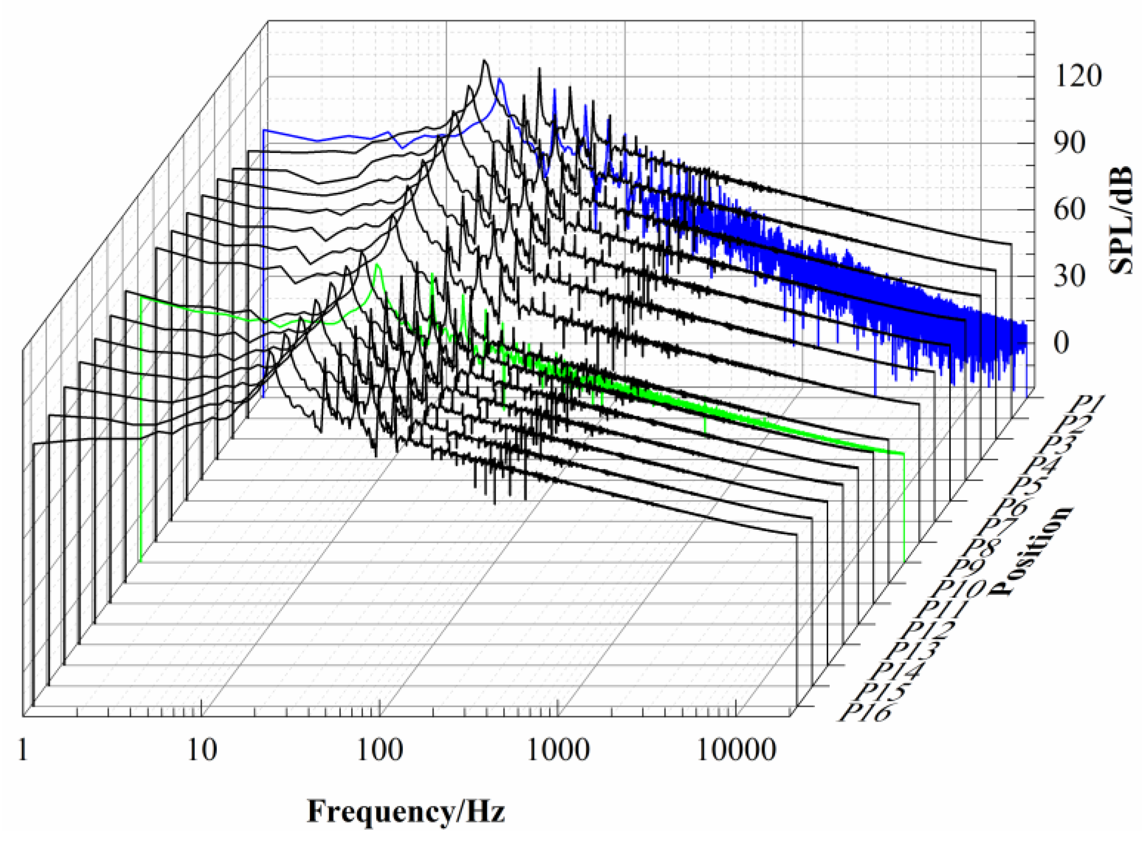 Jmse 07 00136 g013 550