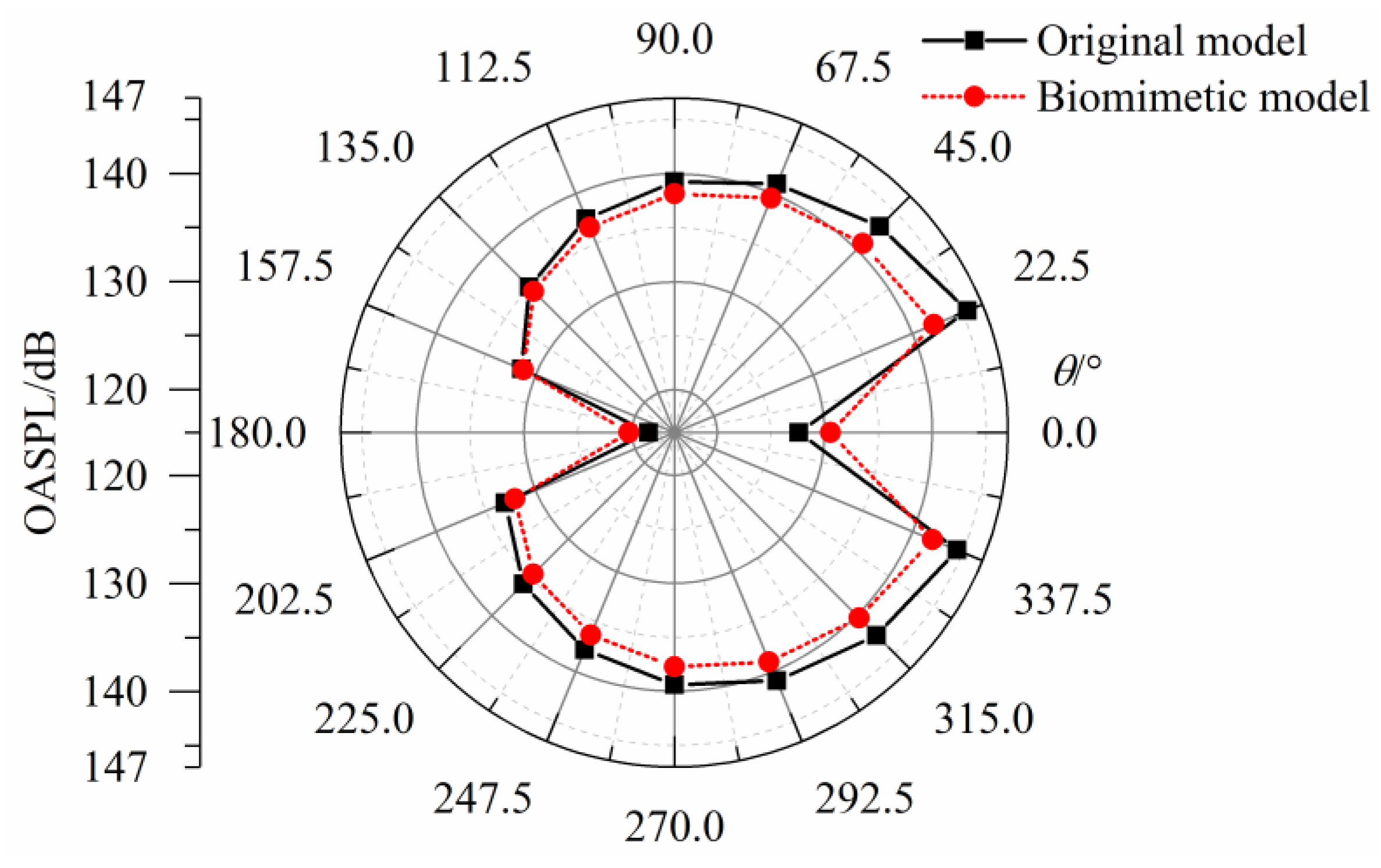 Jmse 07 00136 g015 550