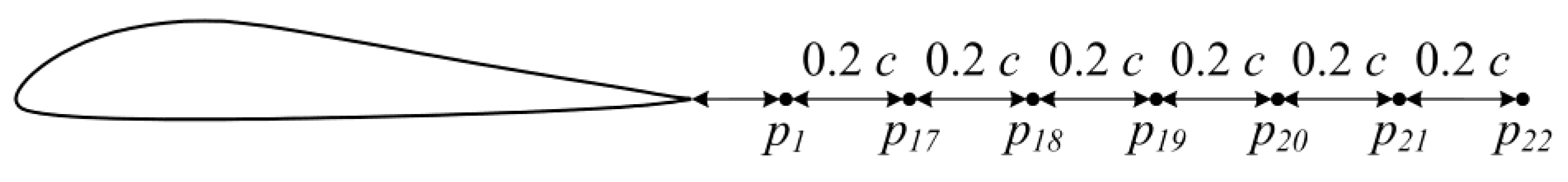 Jmse 07 00136 g016 550