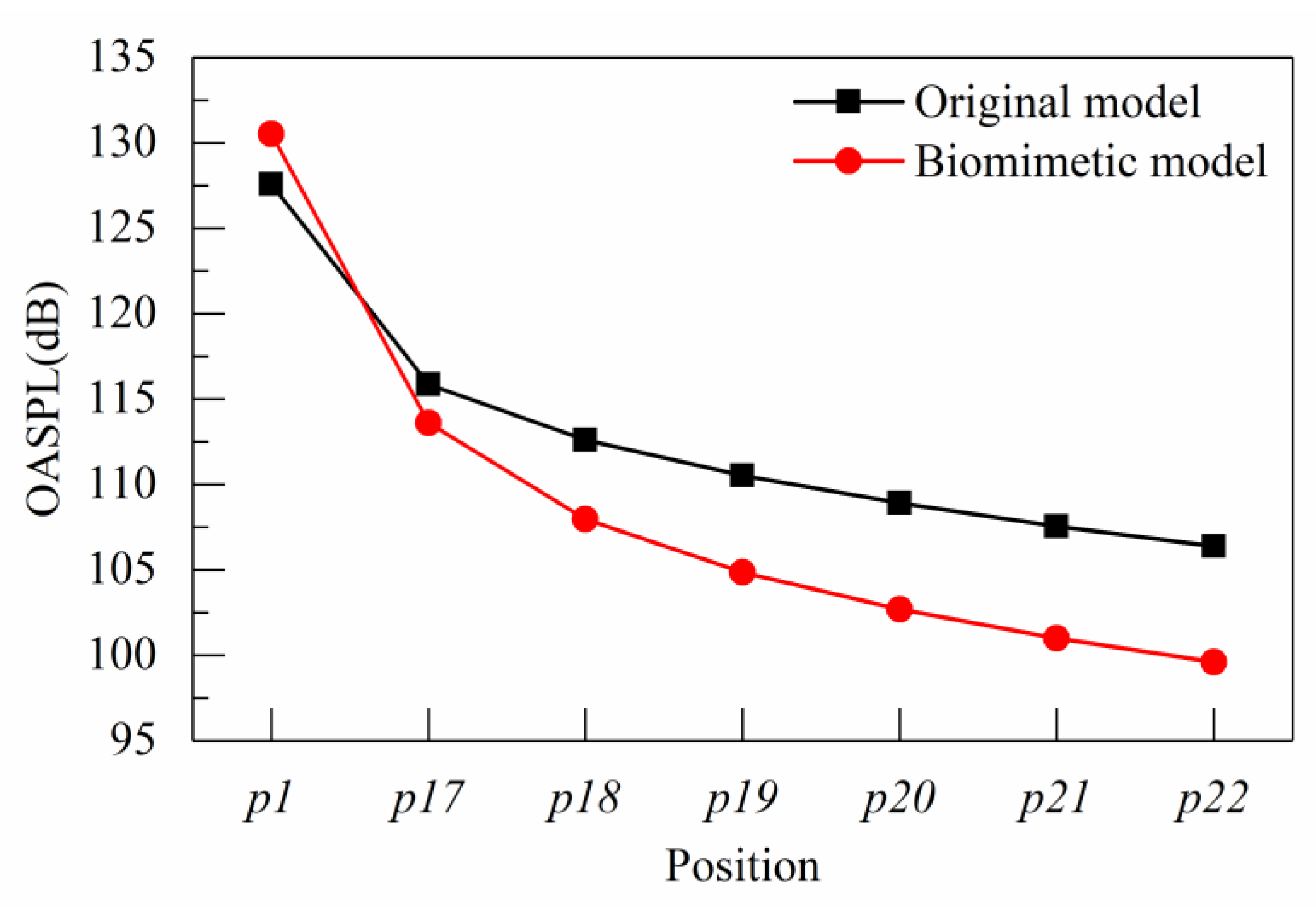 Jmse 07 00136 g018 550