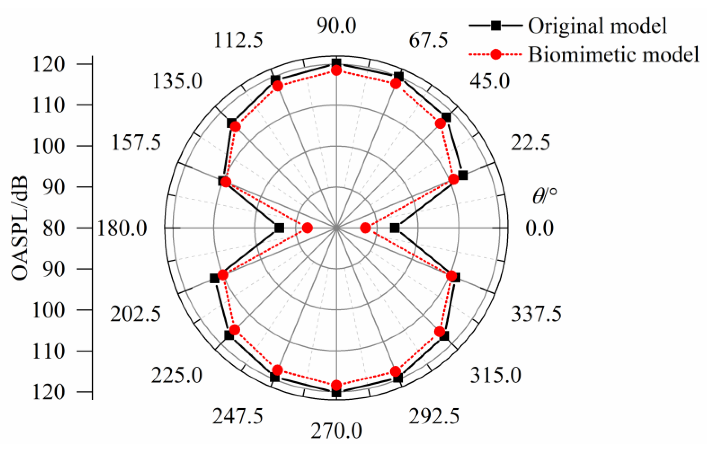 Jmse 07 00136 g021 550