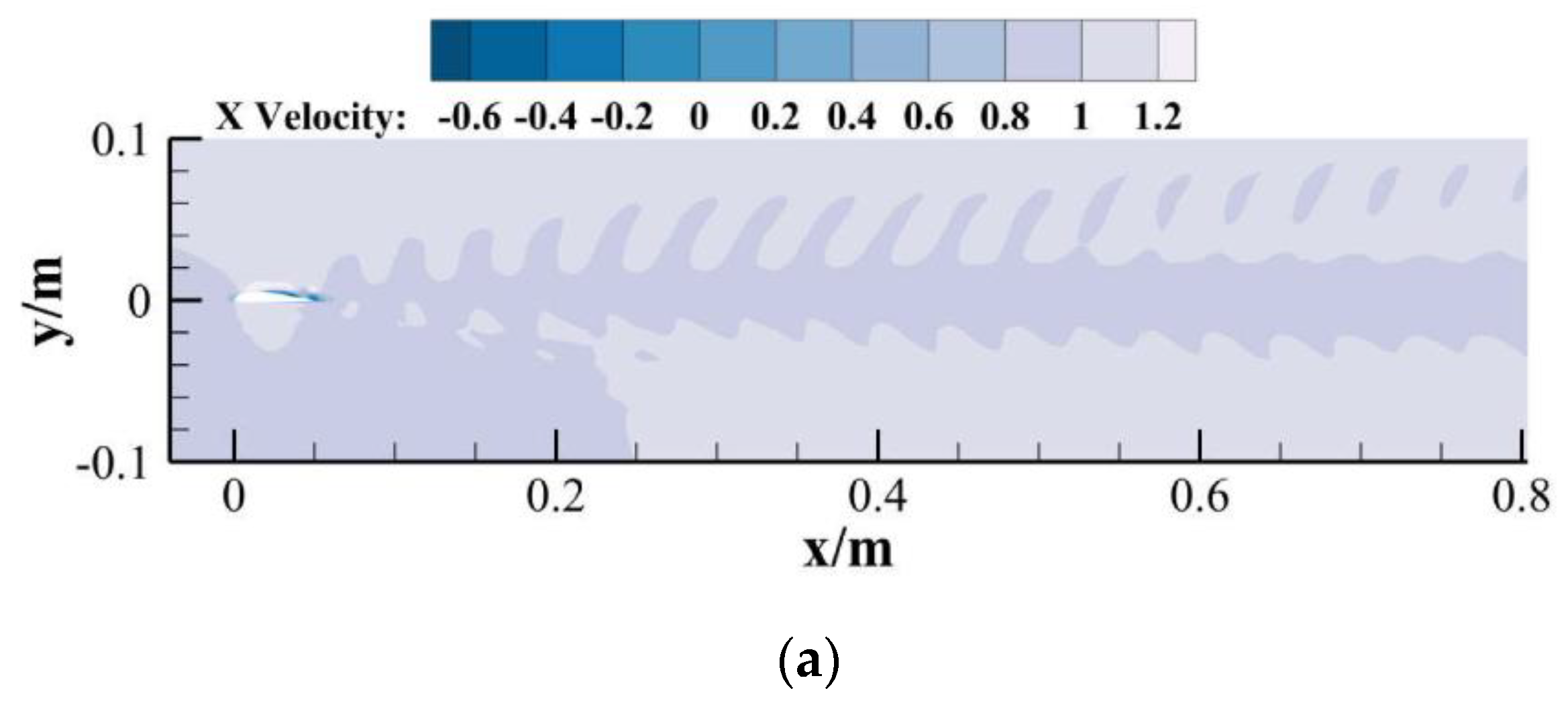Jmse 07 00136 g024a 550
