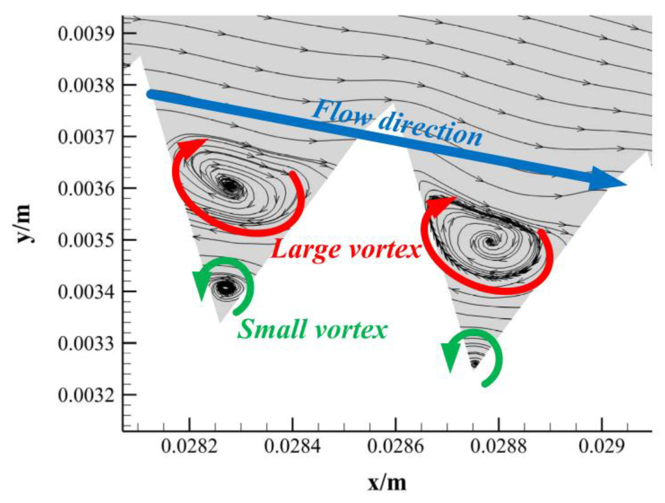Jmse 07 00136 g025 550