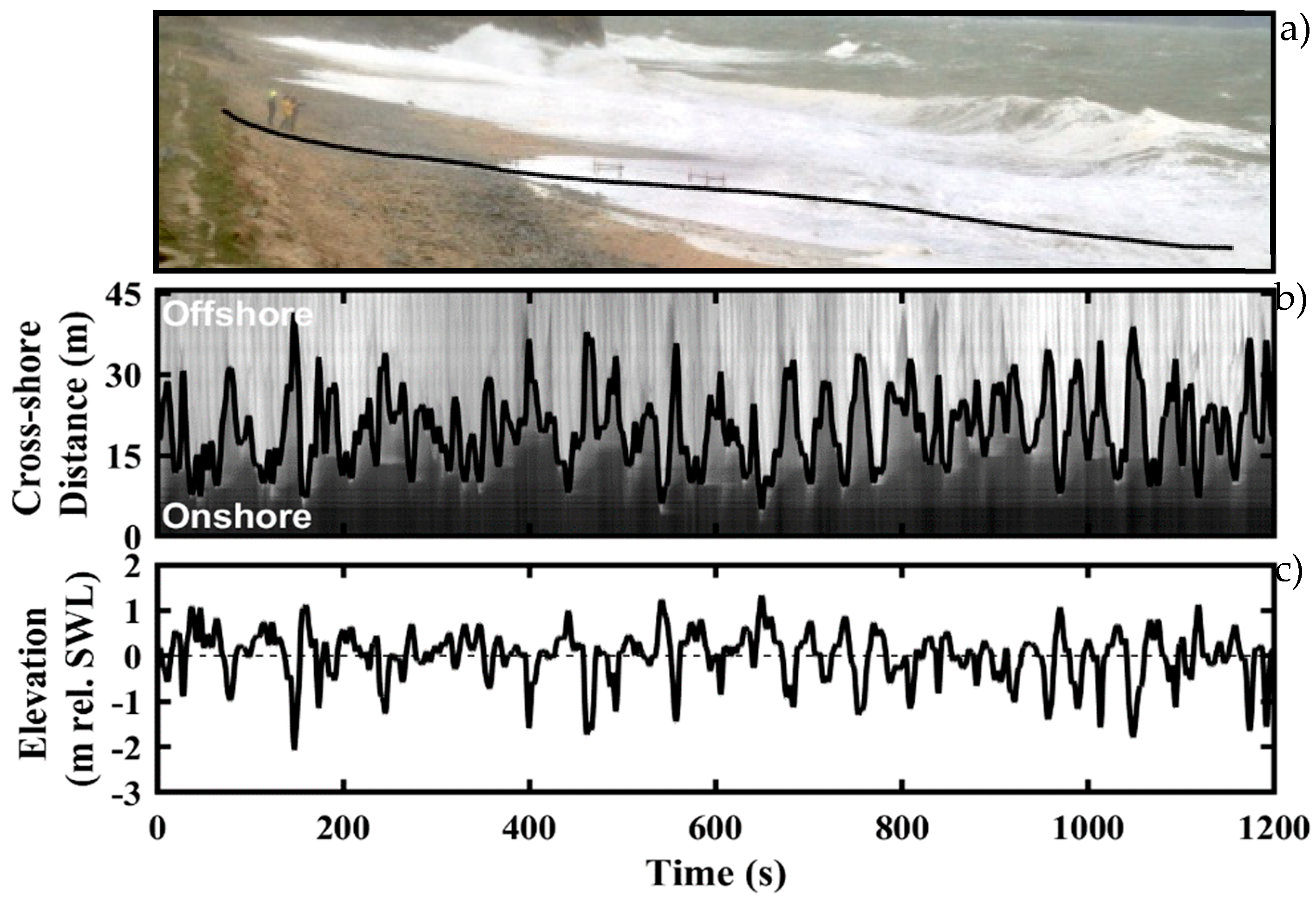 Jmse 07 00139 g003 550