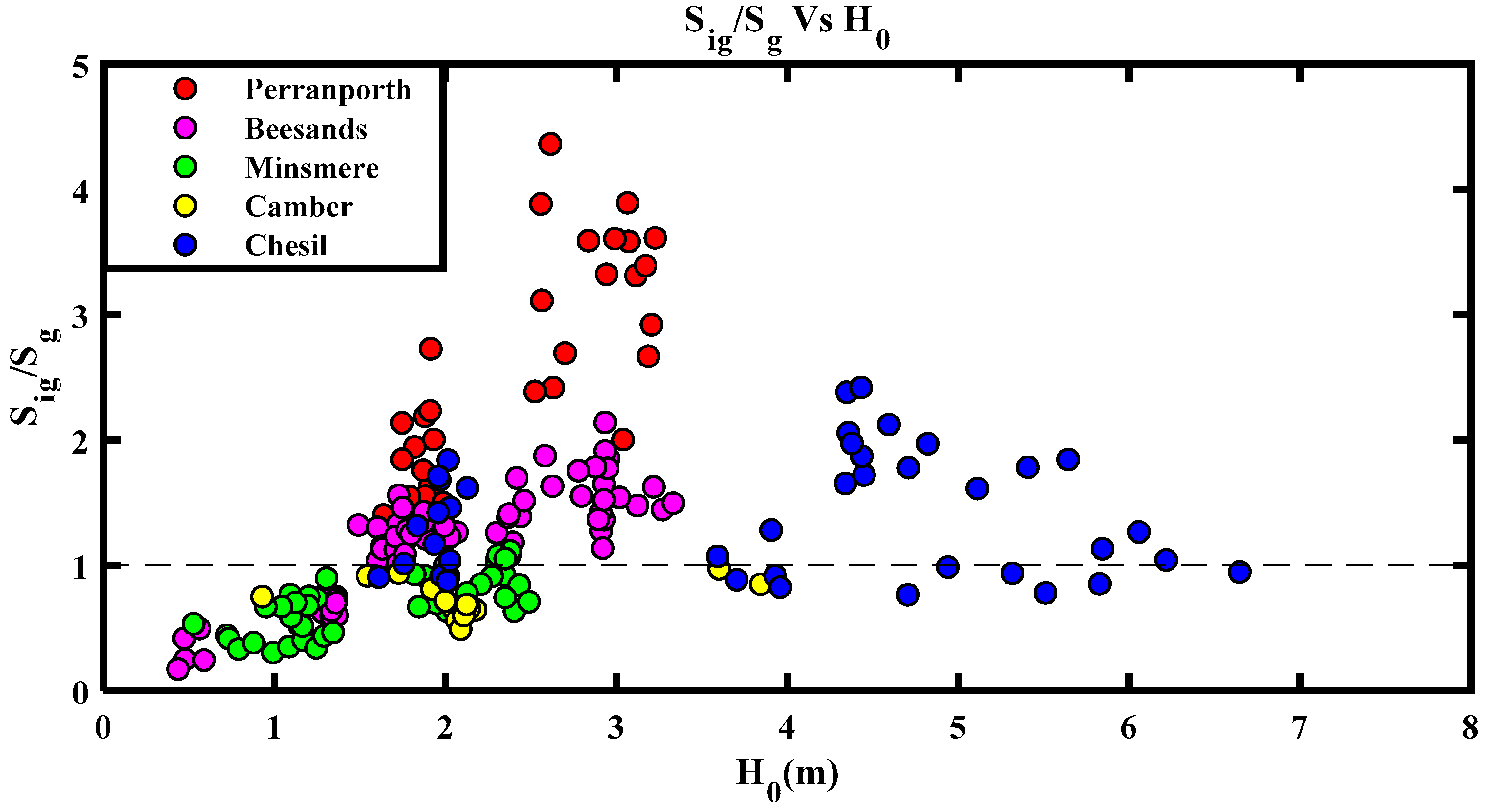 Jmse 07 00139 g006 550