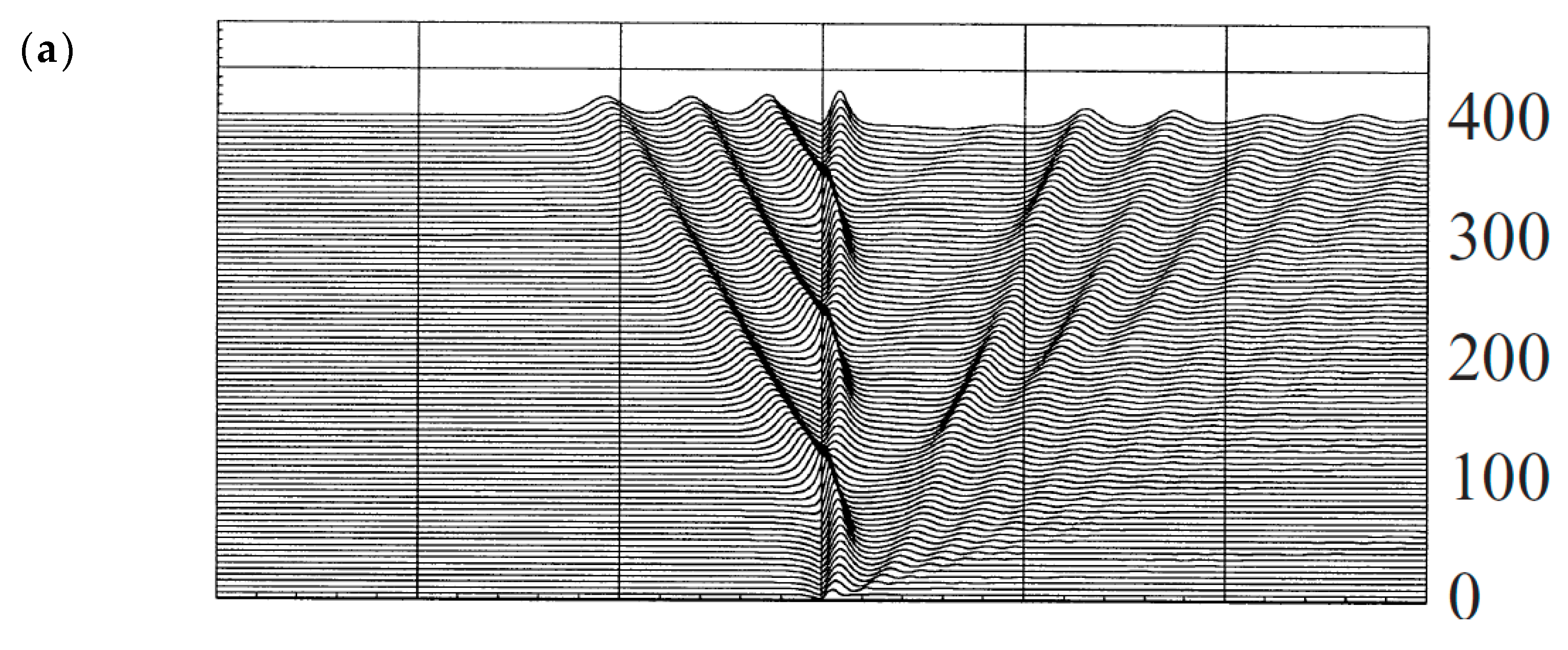 Jmse 07 00141 g005a 550