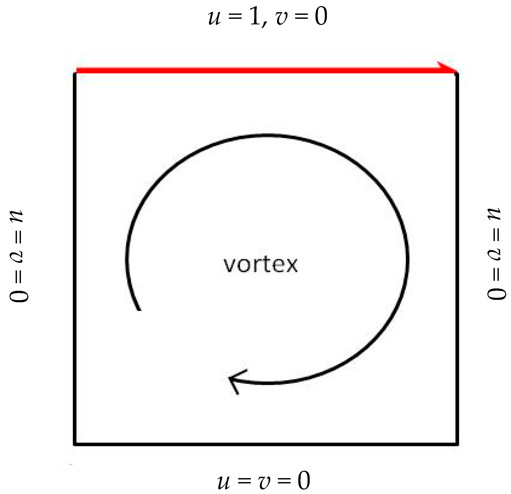 Jmse 07 00141 g006 550