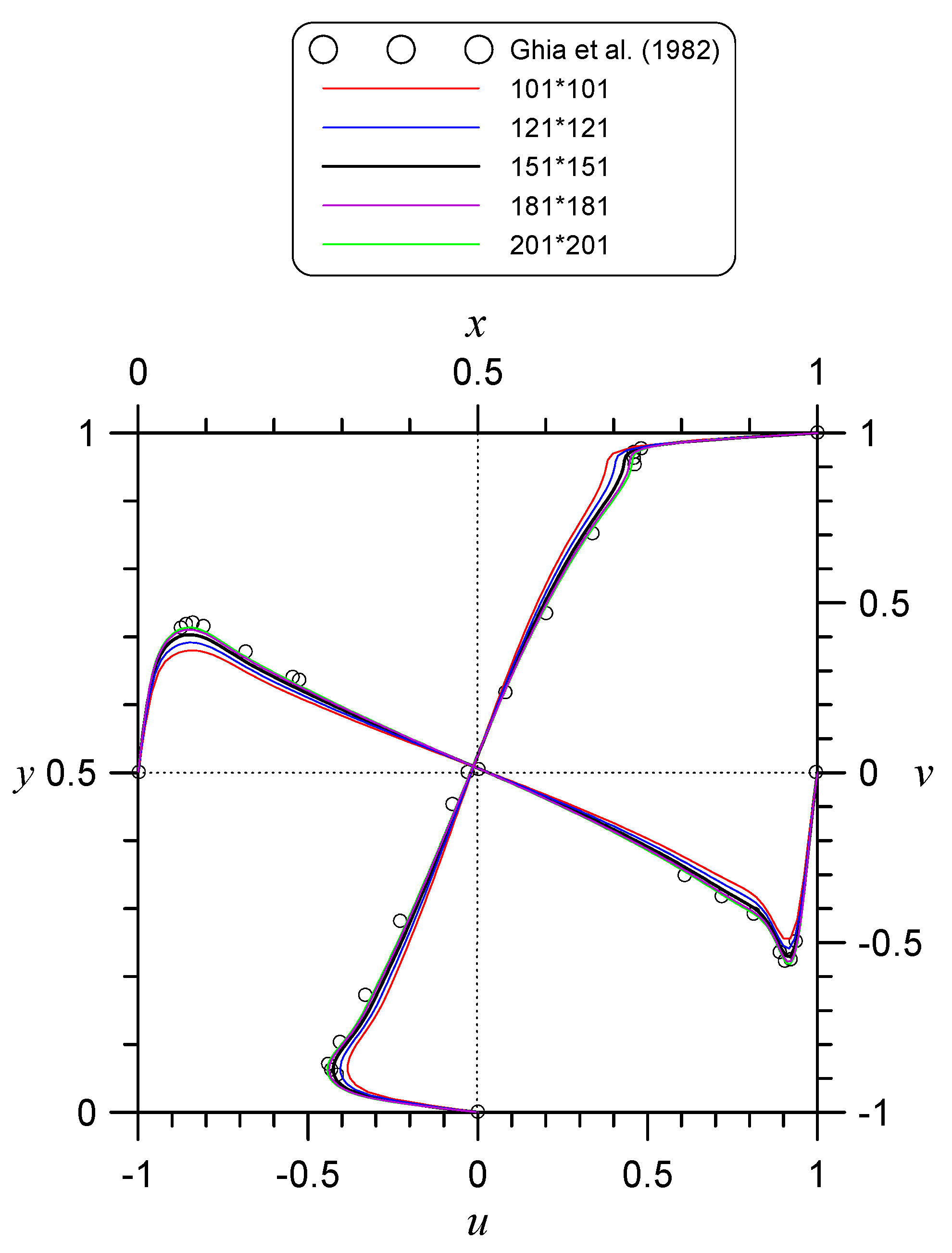 Jmse 07 00141 g007 550
