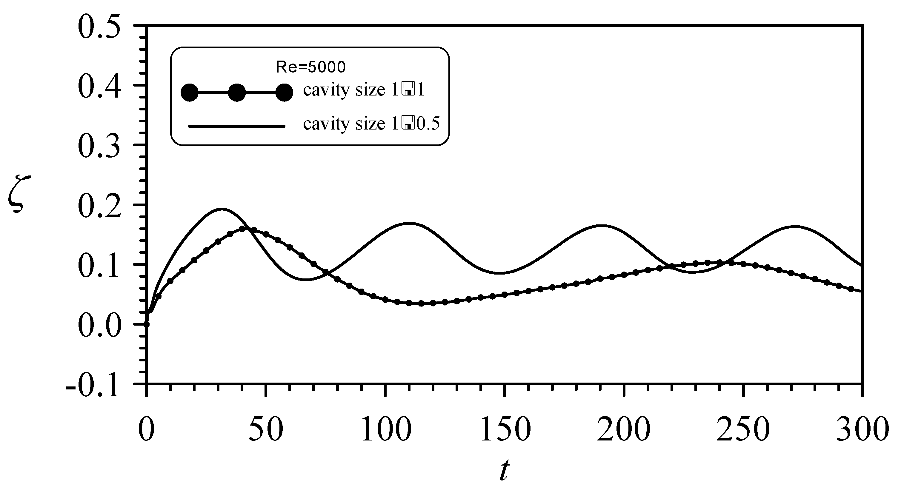 Jmse 07 00141 g017 550