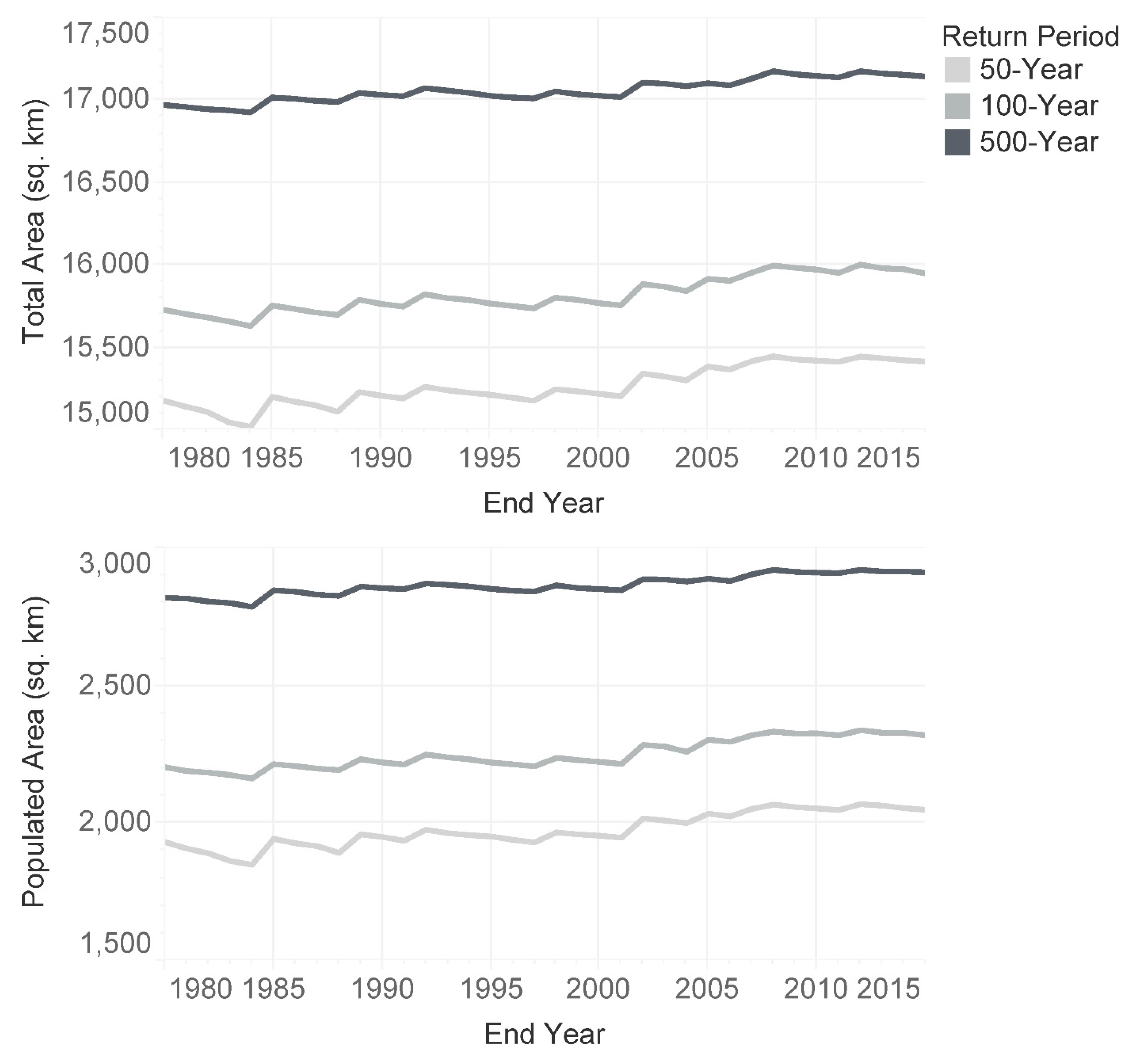 Jmse 07 00145 g006 550
