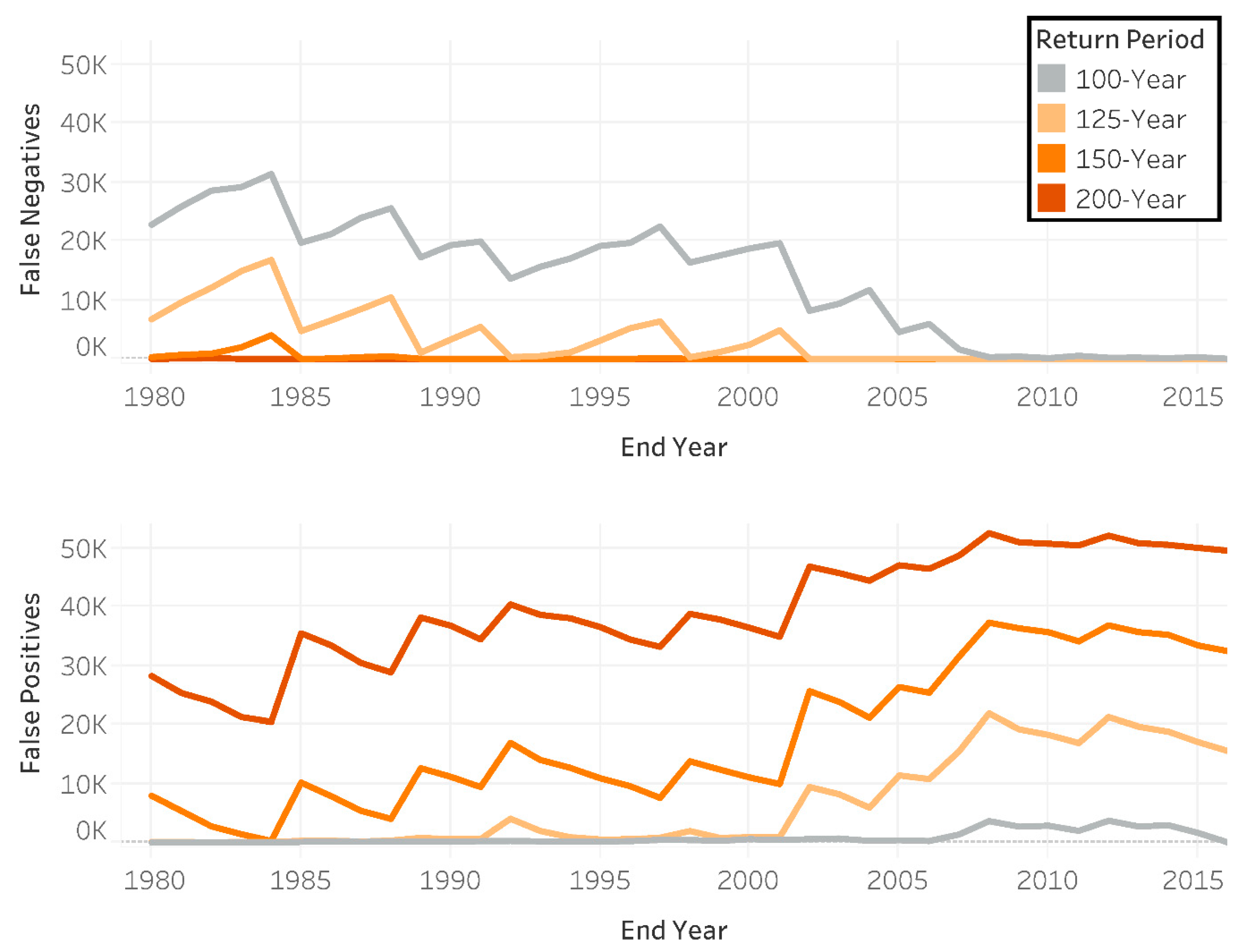 Jmse 07 00145 g007 550