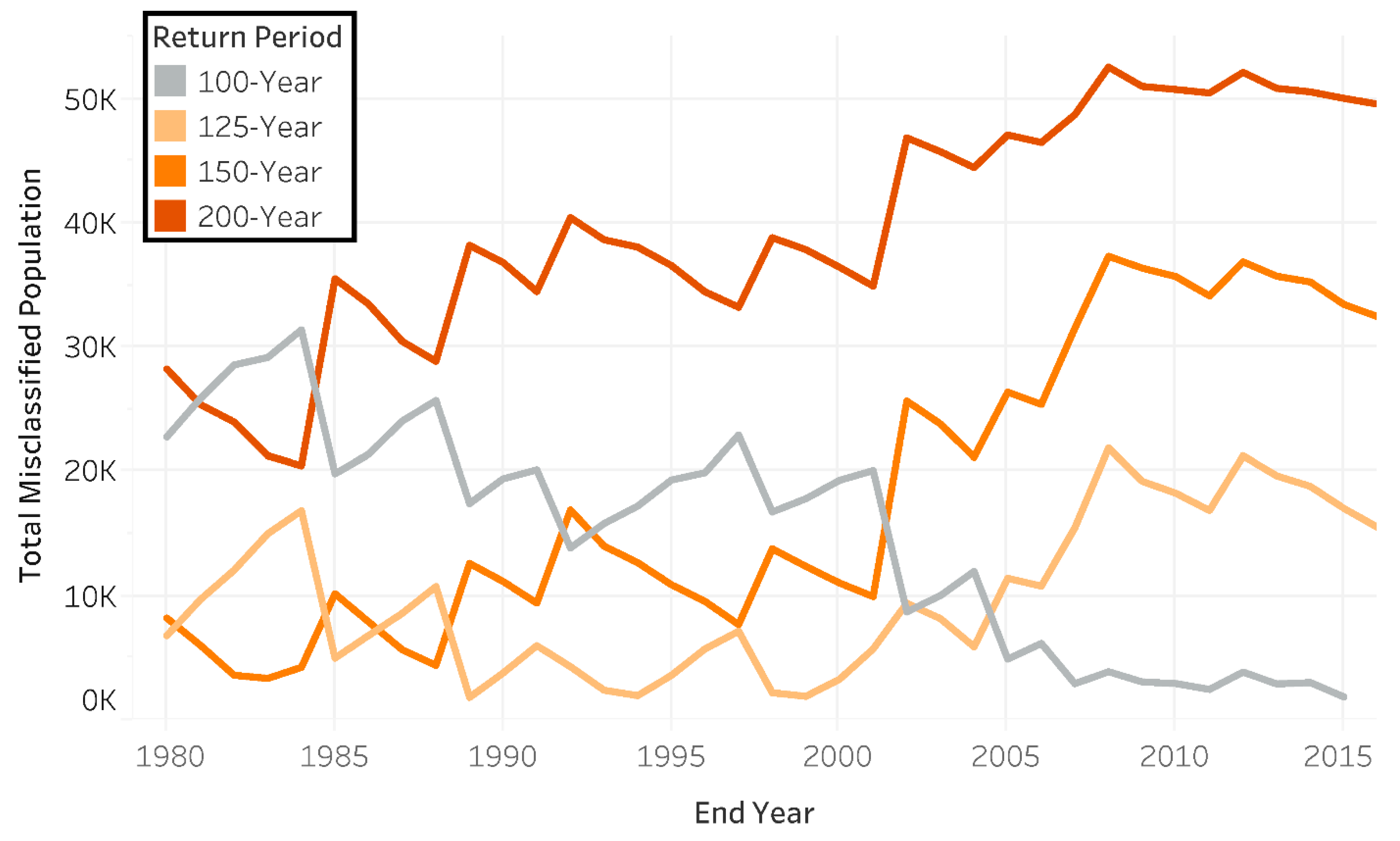Jmse 07 00145 g008 550