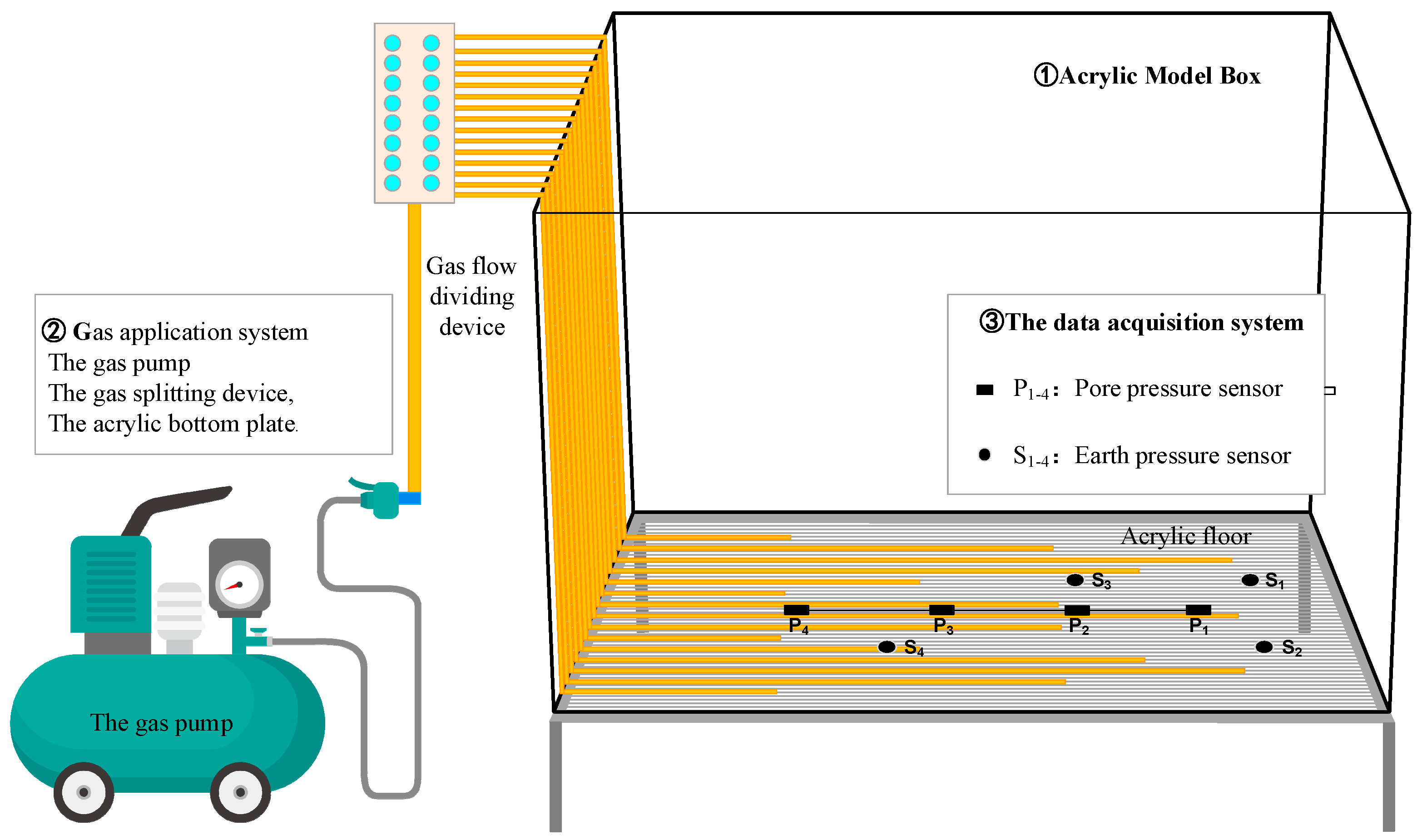 Jmse 07 00146 g002 Jmse 07 00146 g002