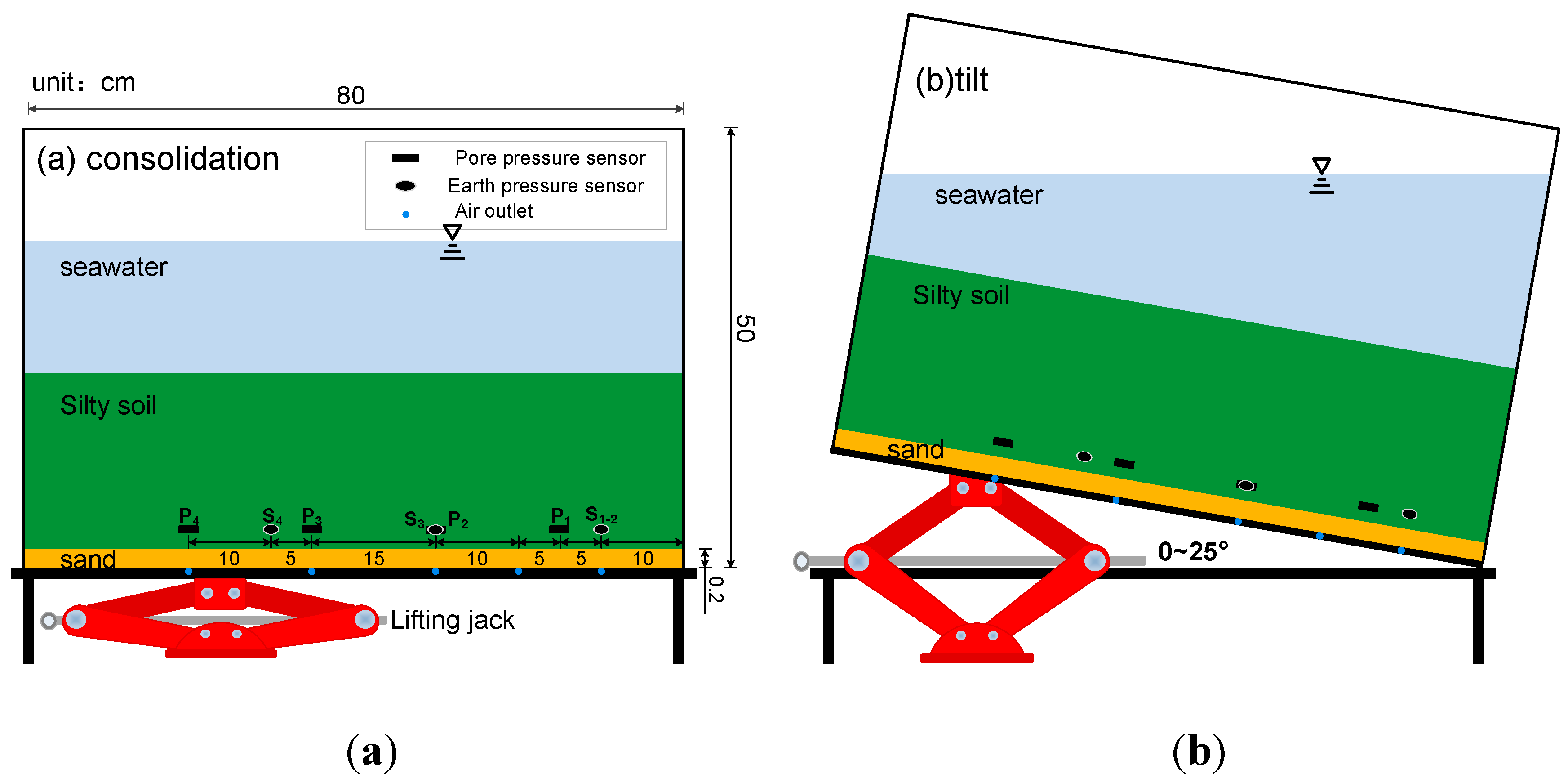 Jmse 07 00146 g006 Jmse 07 00146 g006