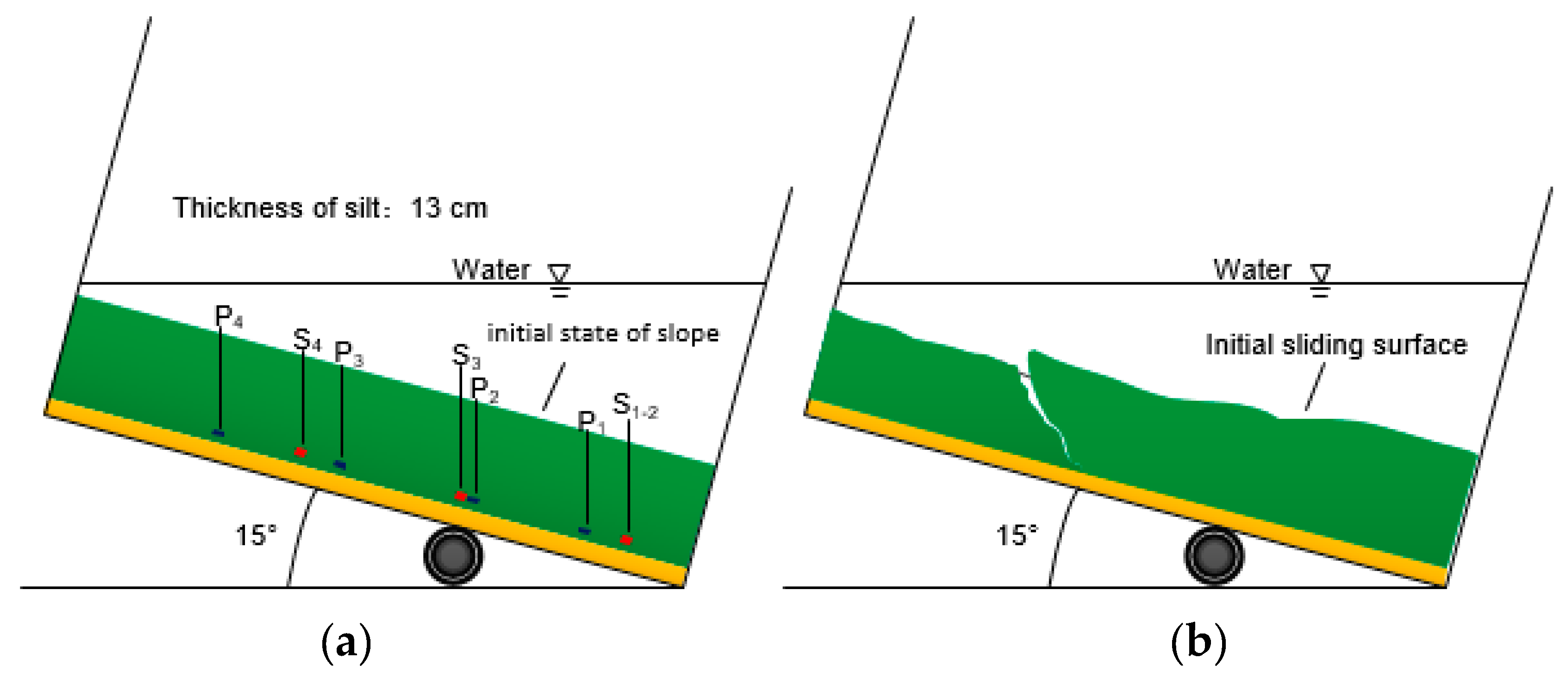 Jmse 07 00146 g012a Jmse 07 00146 g012a