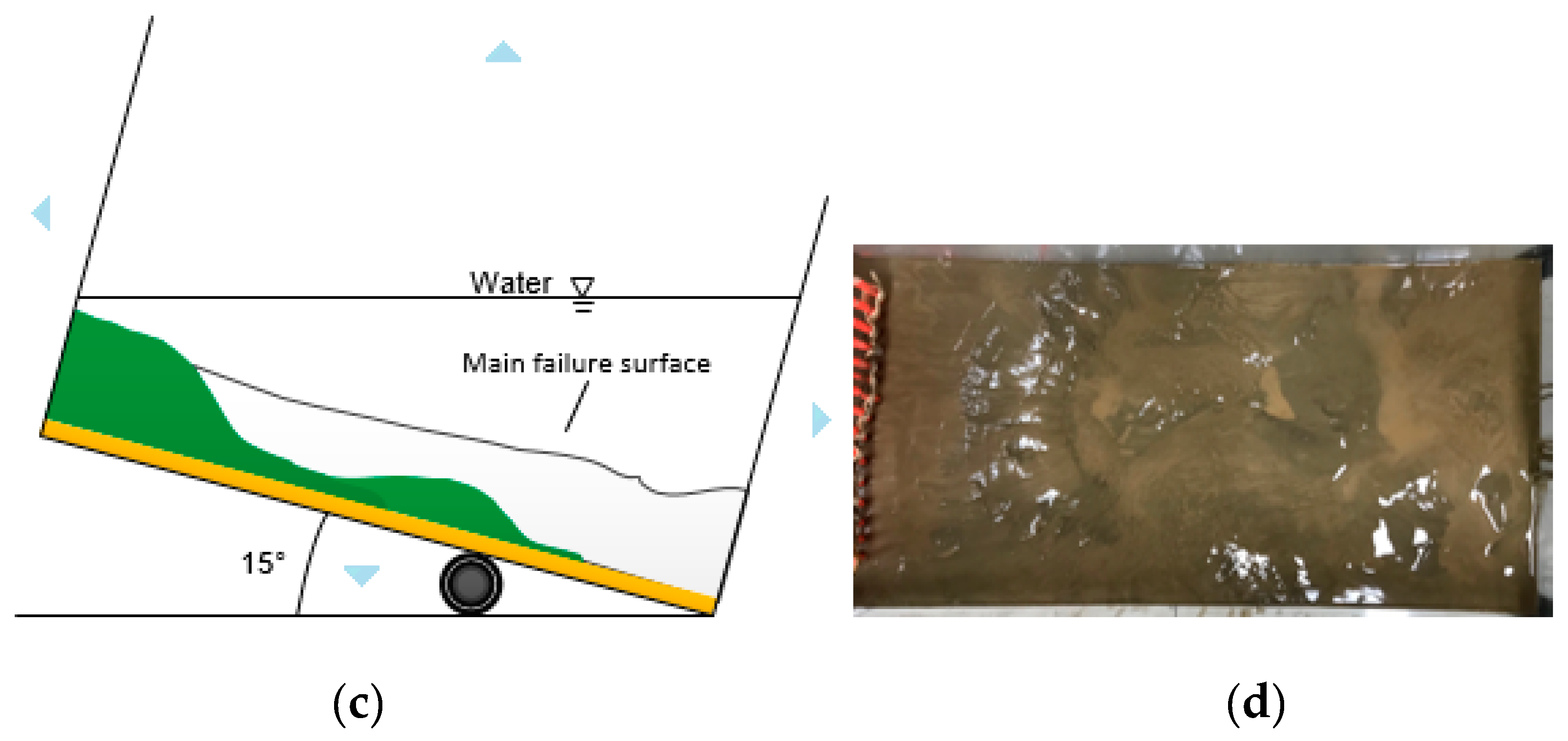 Jmse 07 00146 g012b Jmse 07 00146 g012b