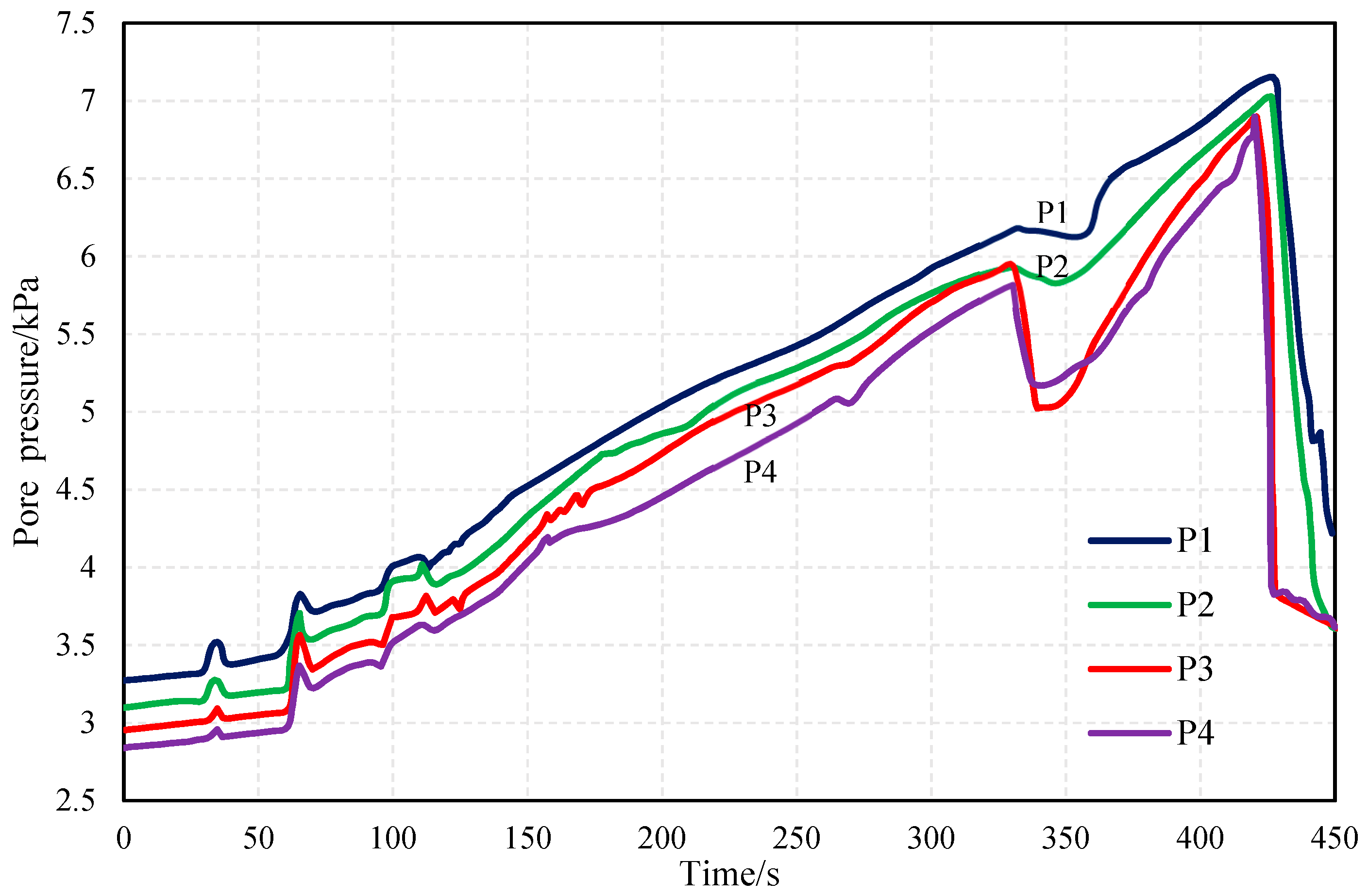 Jmse 07 00146 g015 Jmse 07 00146 g015