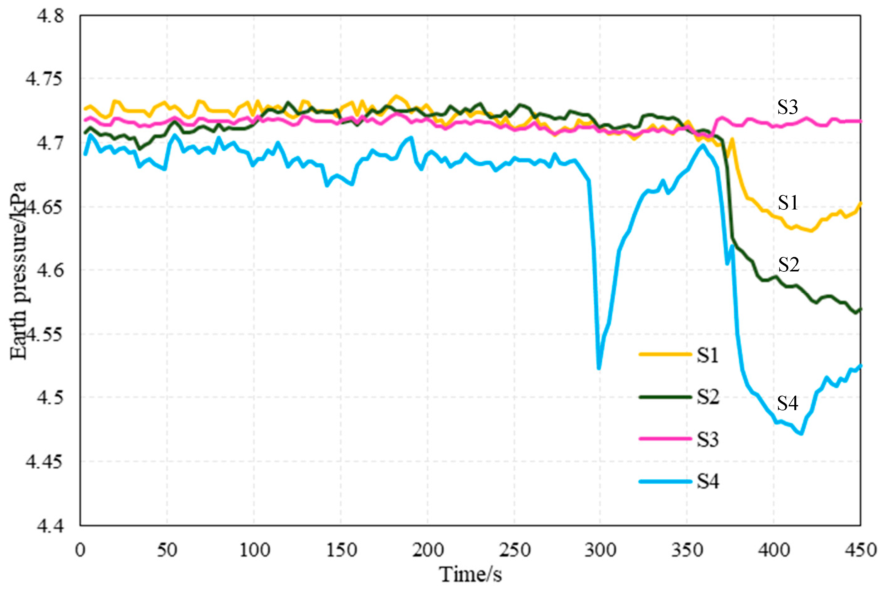 Jmse 07 00146 g016 Jmse 07 00146 g016