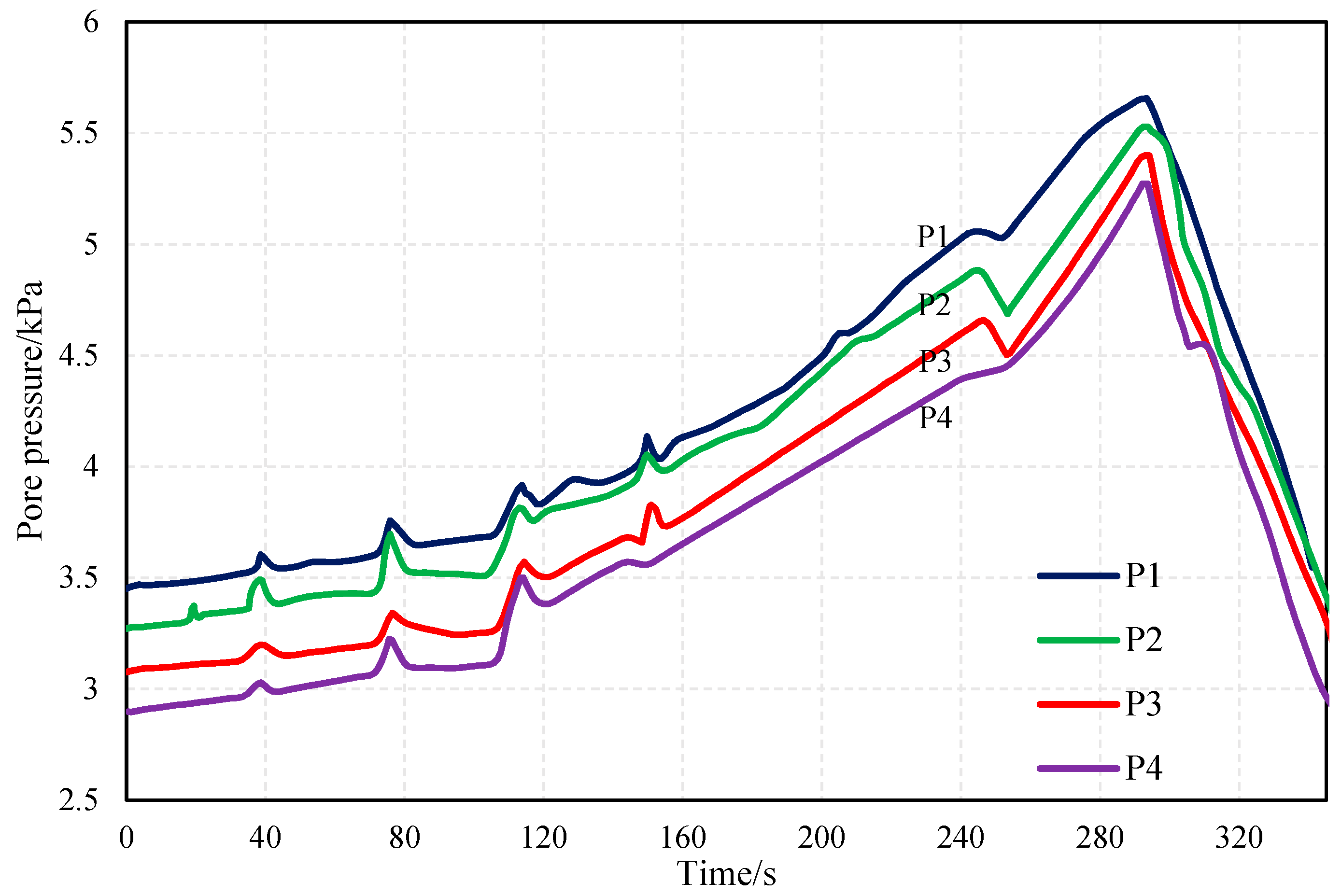 Jmse 07 00146 g017 Jmse 07 00146 g017