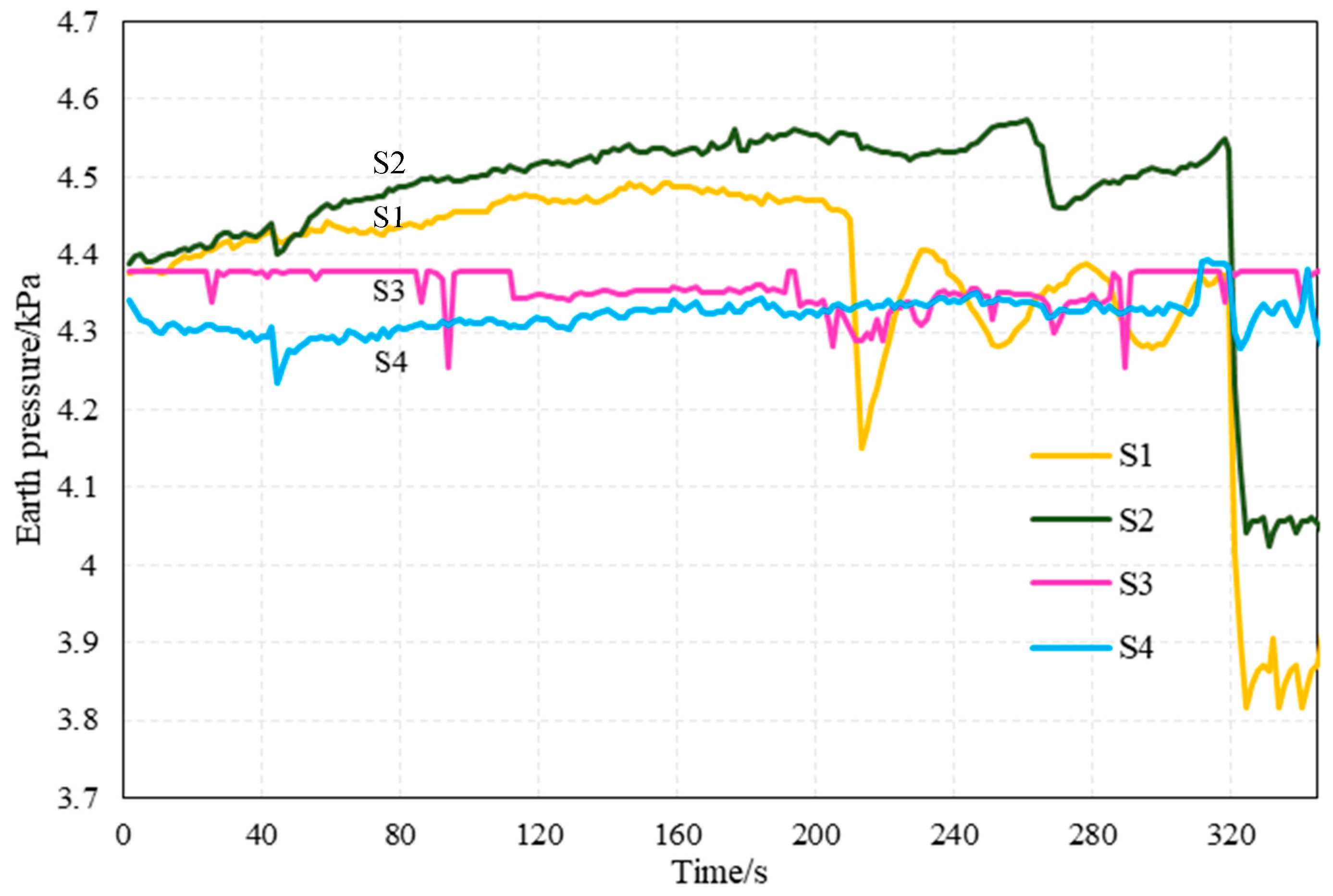 Jmse 07 00146 g018 Jmse 07 00146 g018