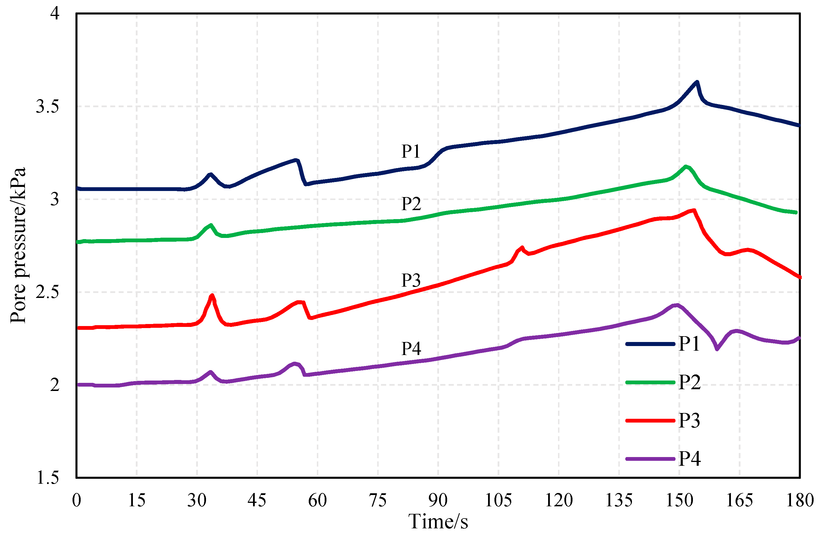 Jmse 07 00146 g019 Jmse 07 00146 g019
