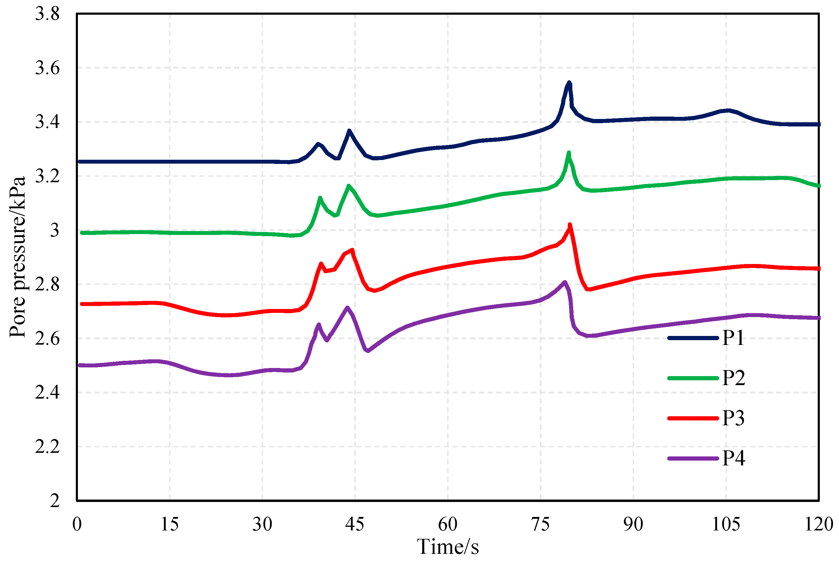 Jmse 07 00146 g021 Jmse 07 00146 g021