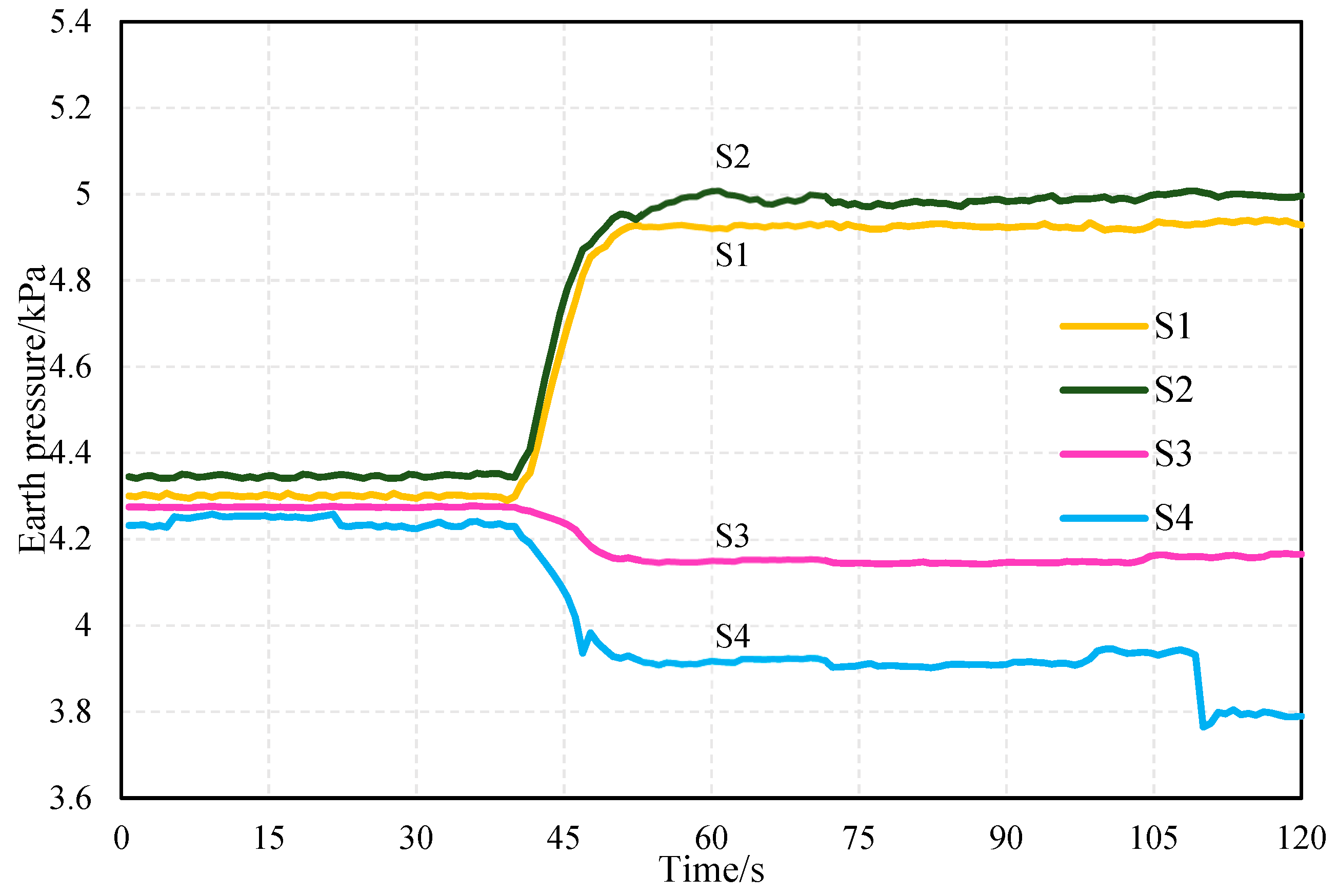Jmse 07 00146 g022 Jmse 07 00146 g022