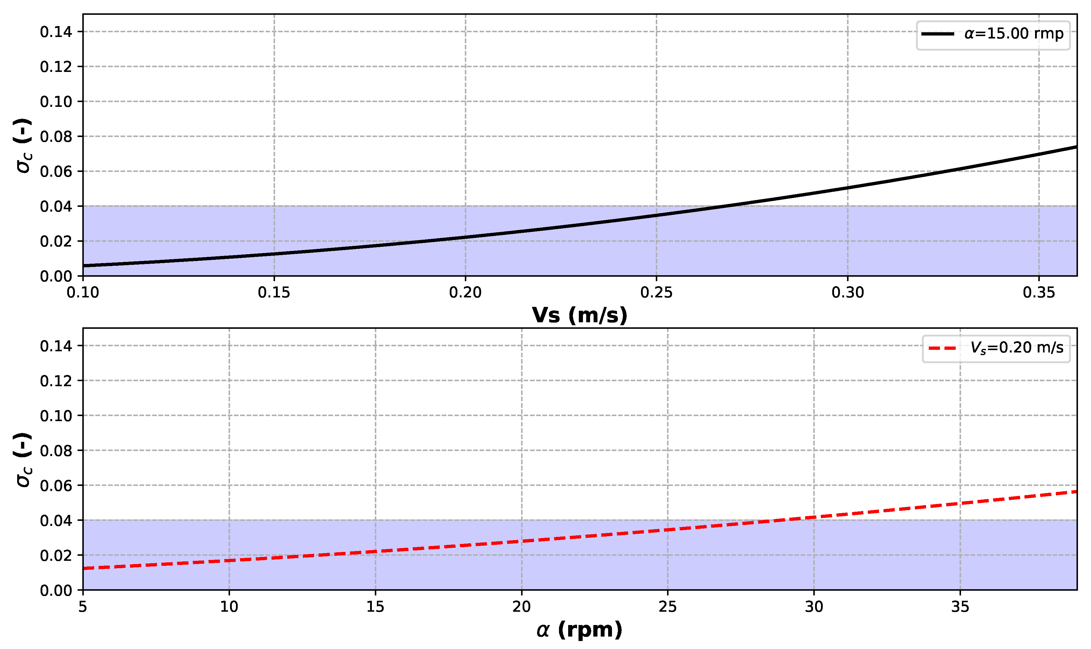 Jmse 07 00149 g003