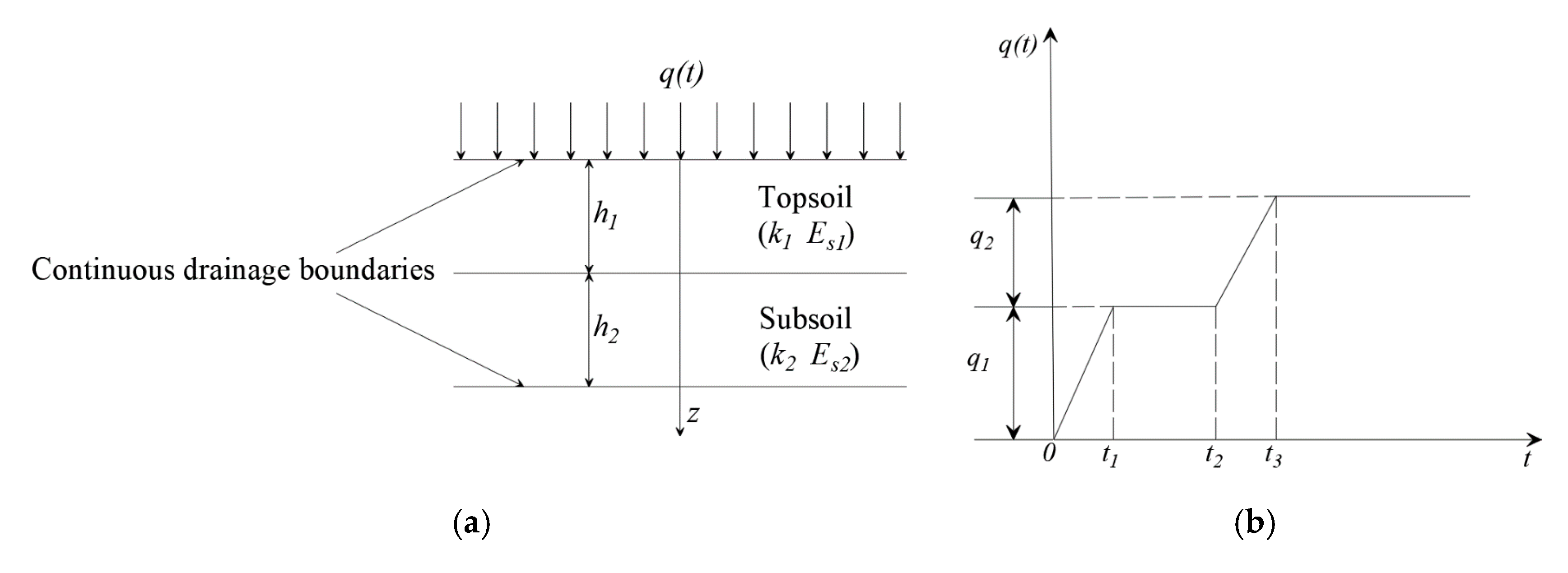Jmse 07 00156 g001 550