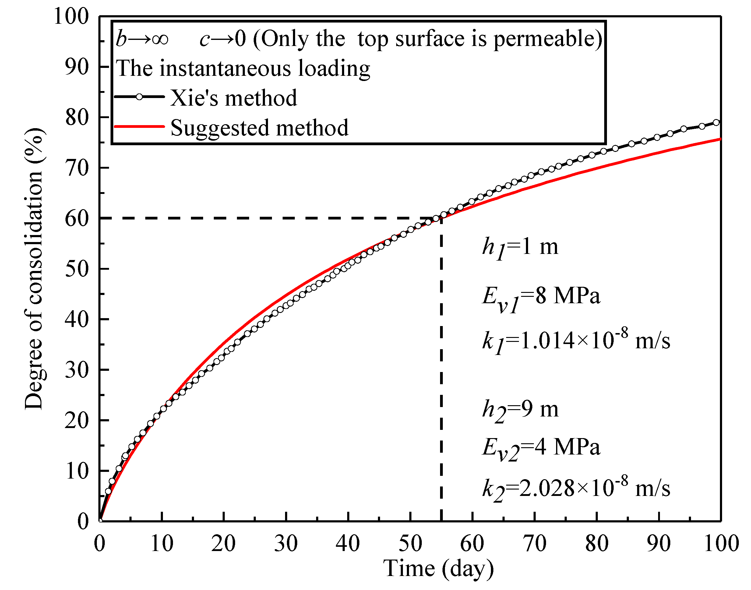 Jmse 07 00156 g002 550