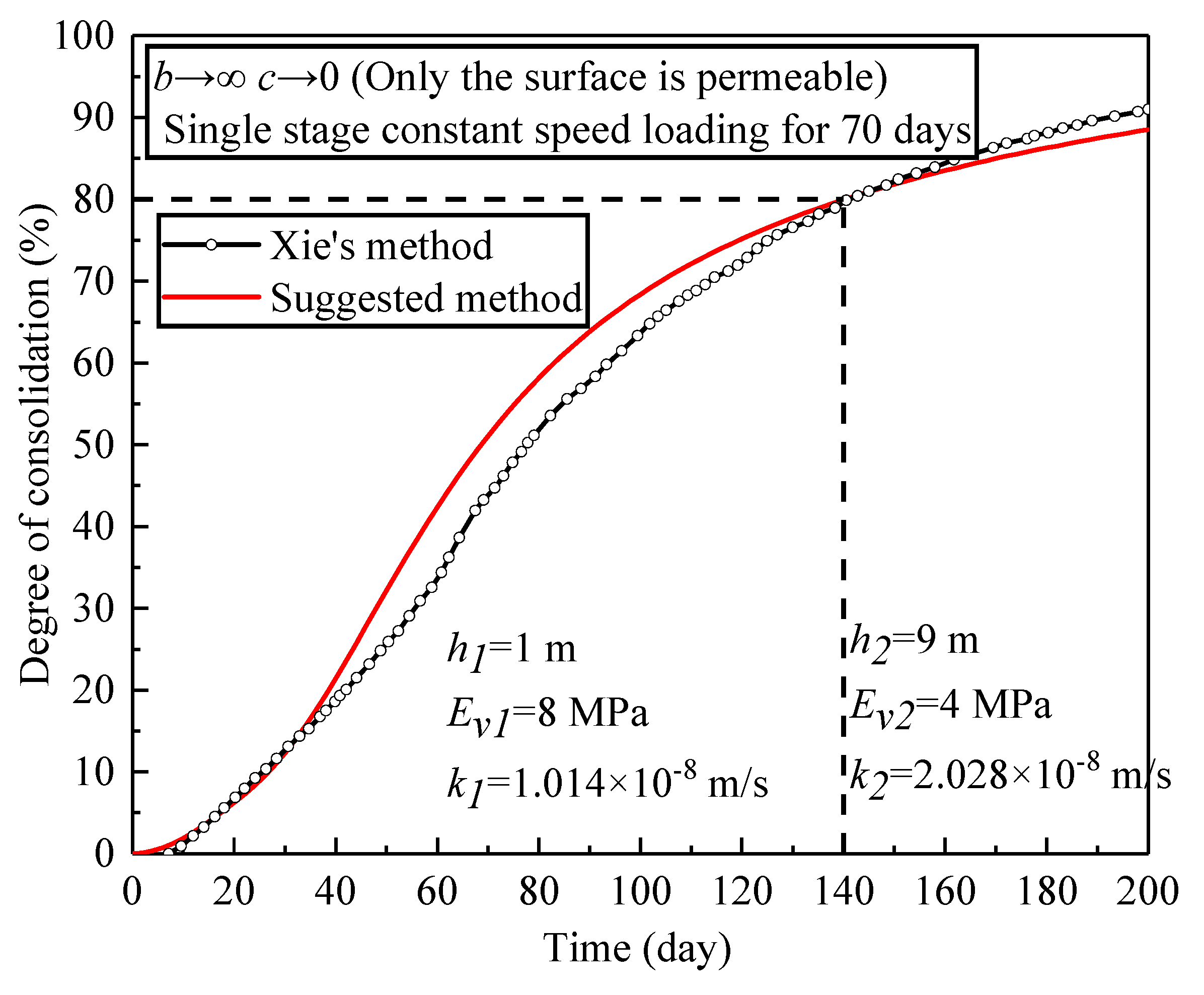 Jmse 07 00156 g003 550