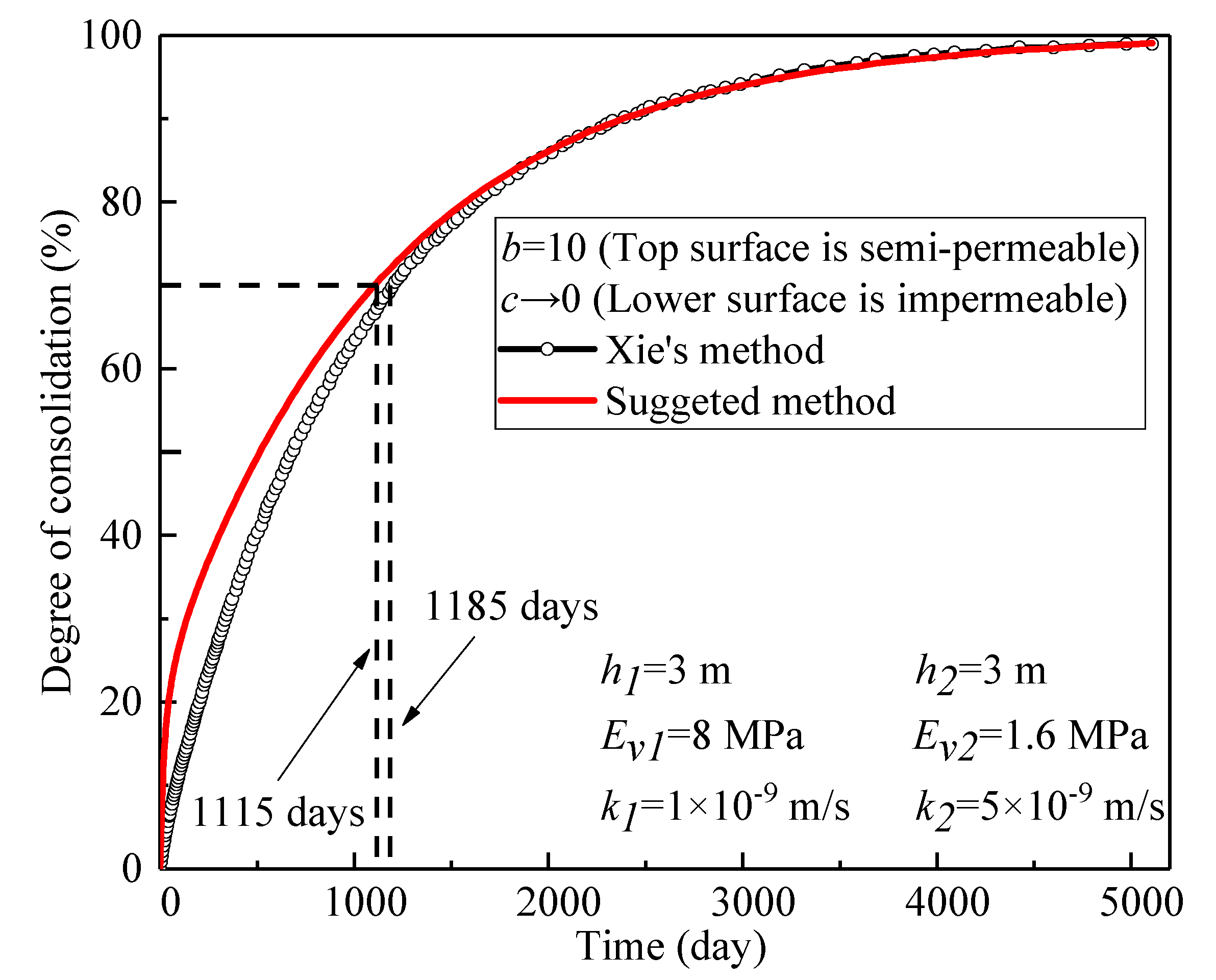 Jmse 07 00156 g004 550