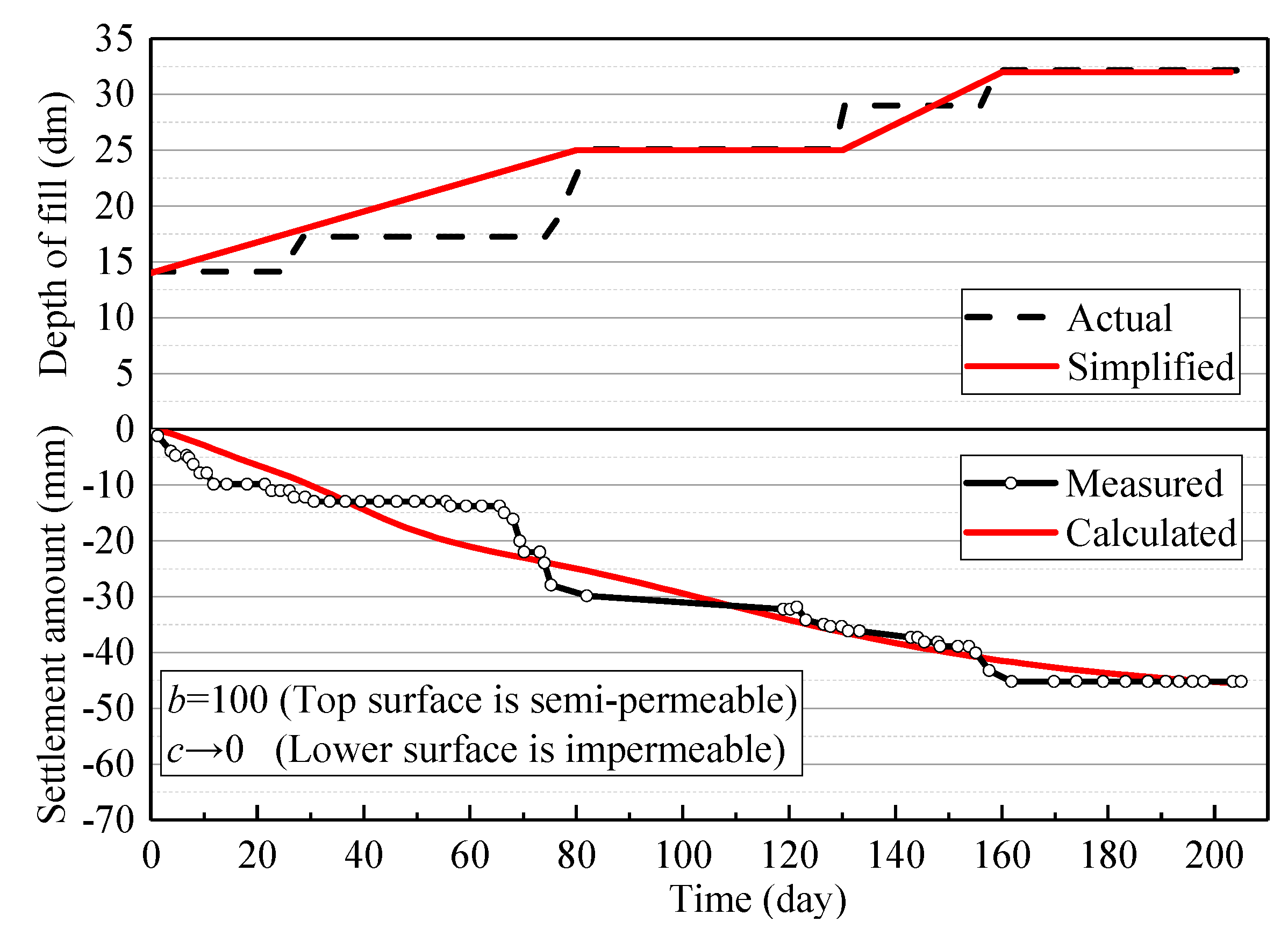 Jmse 07 00156 g009 550